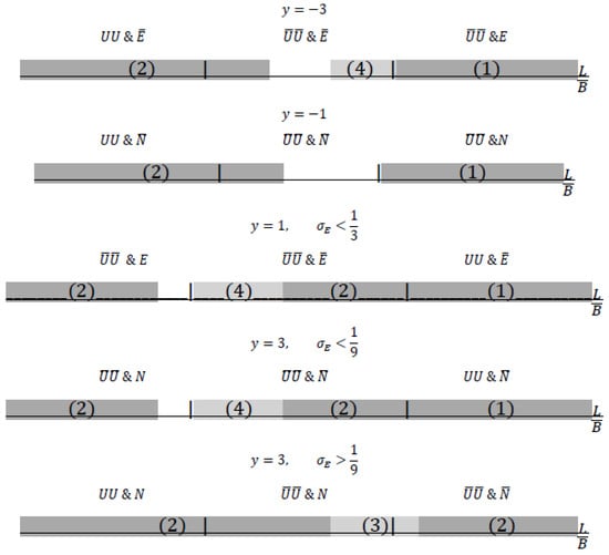 Universe 10 00368 g003