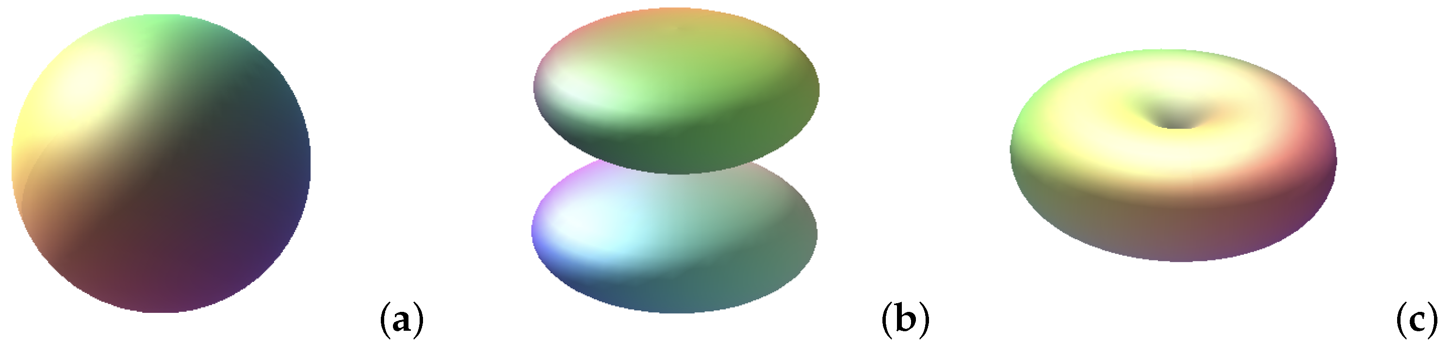 Universe 10 00369 g002