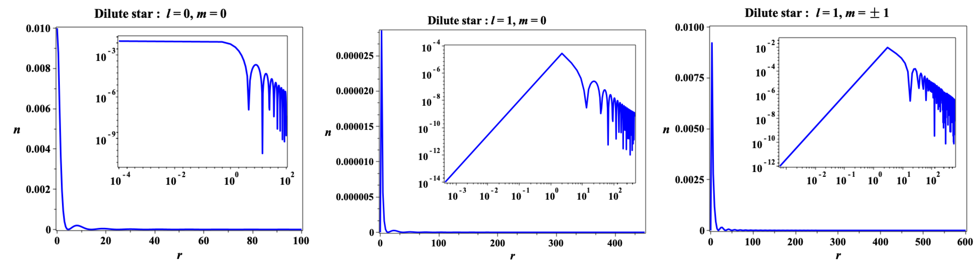 Universe 10 00369 g004