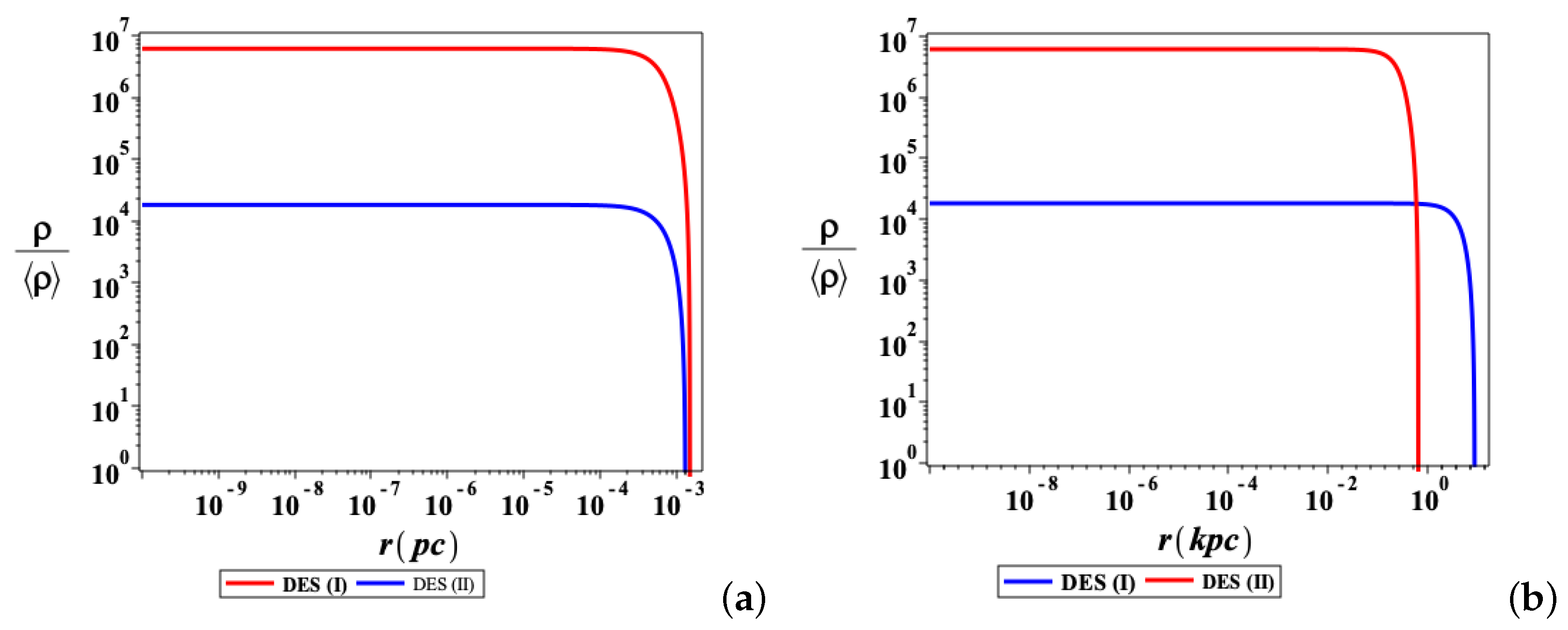 Universe 10 00369 g005