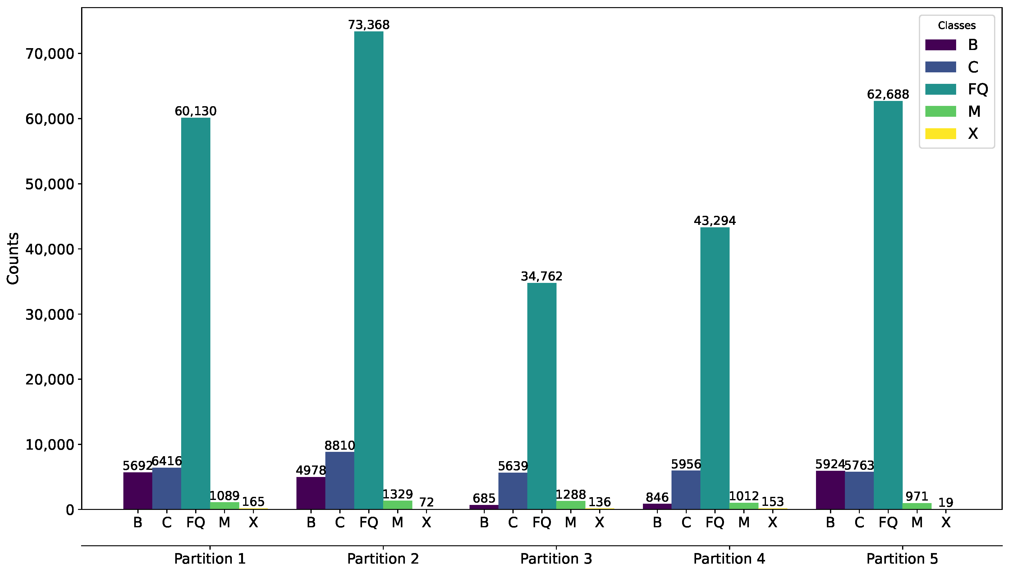 Universe 10 00373 g001