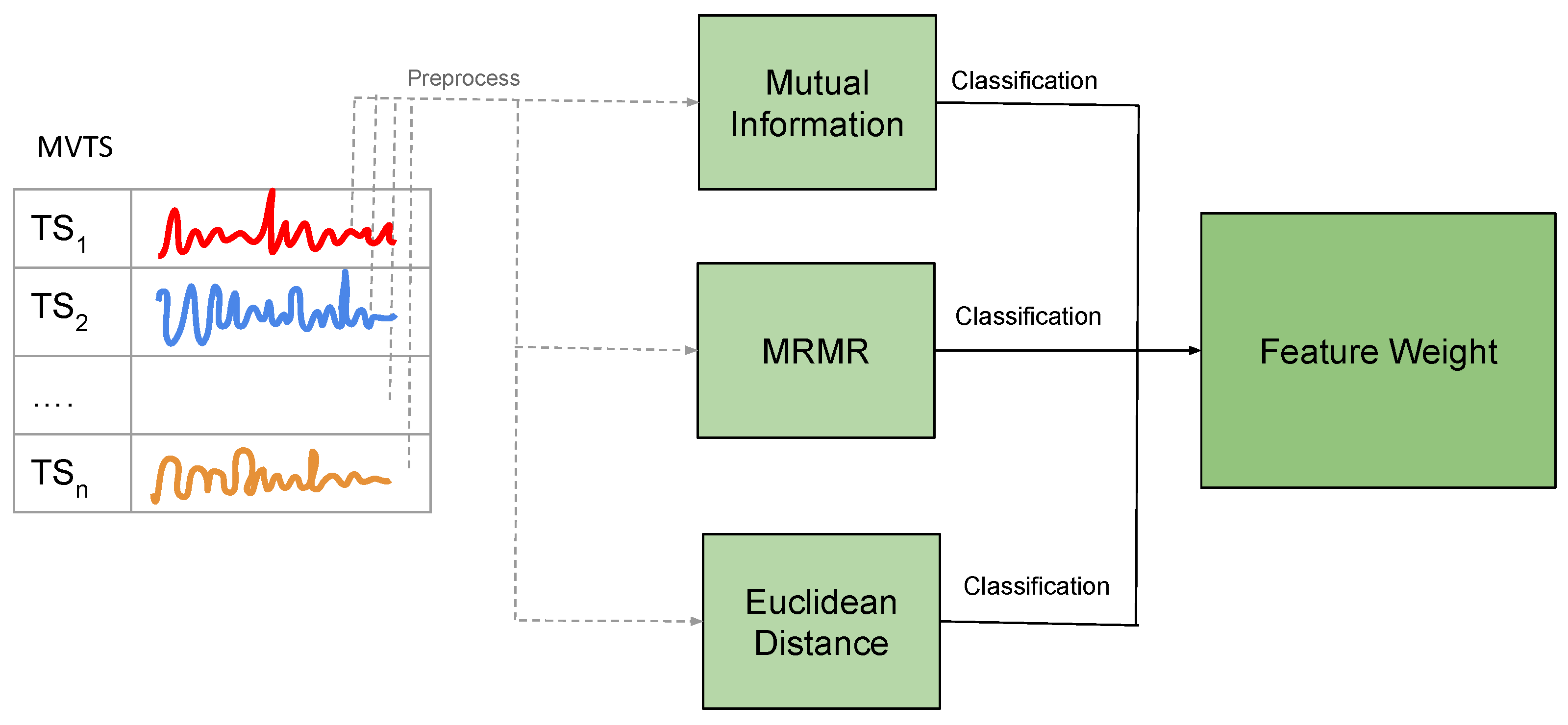 Universe 10 00373 g003