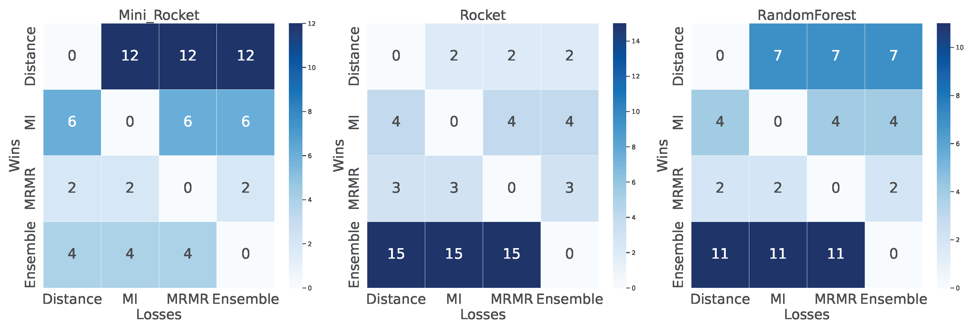 Universe 10 00373 g009