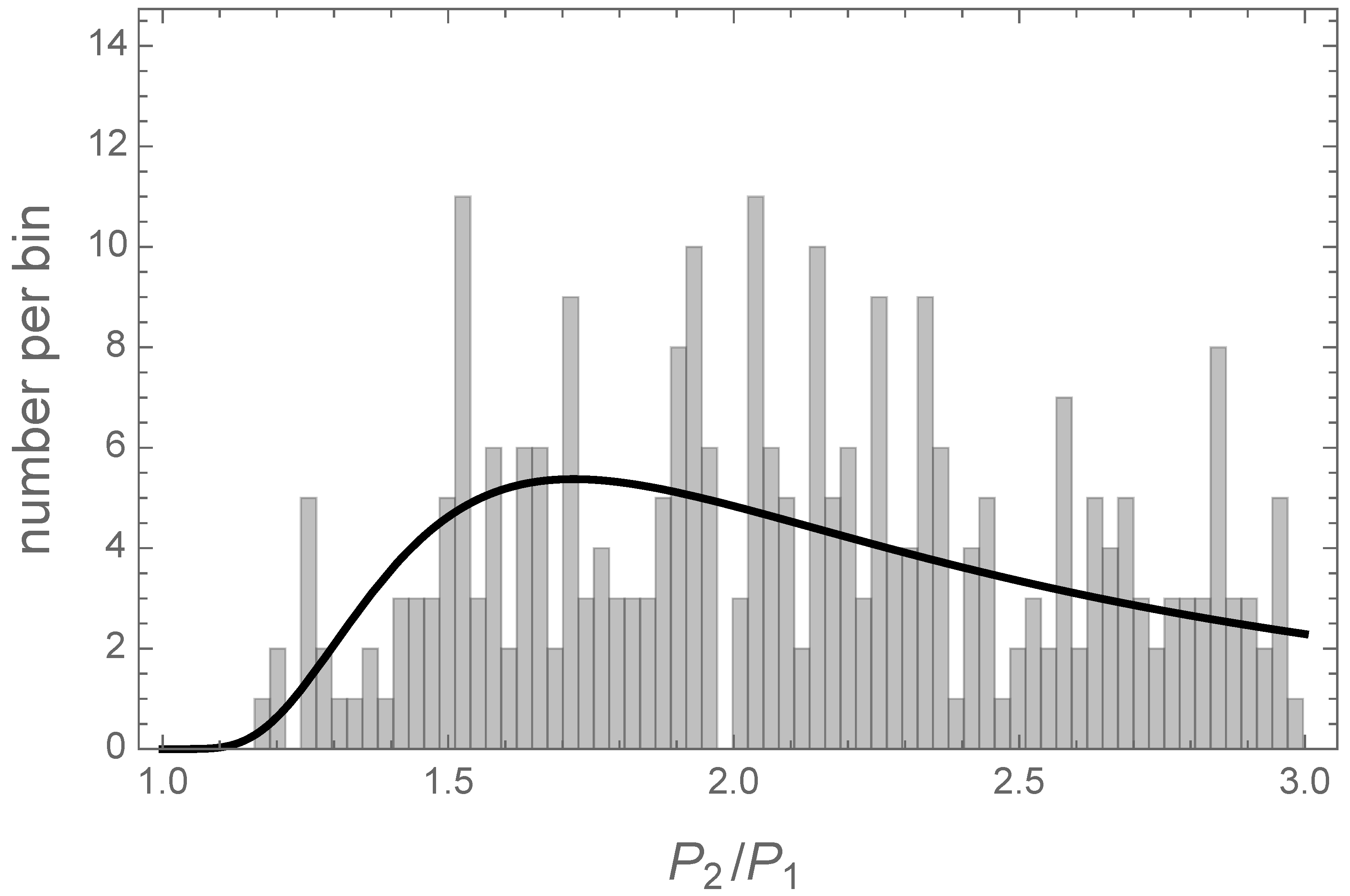 Universe 10 00374 g001 Universe 10 00374 g001