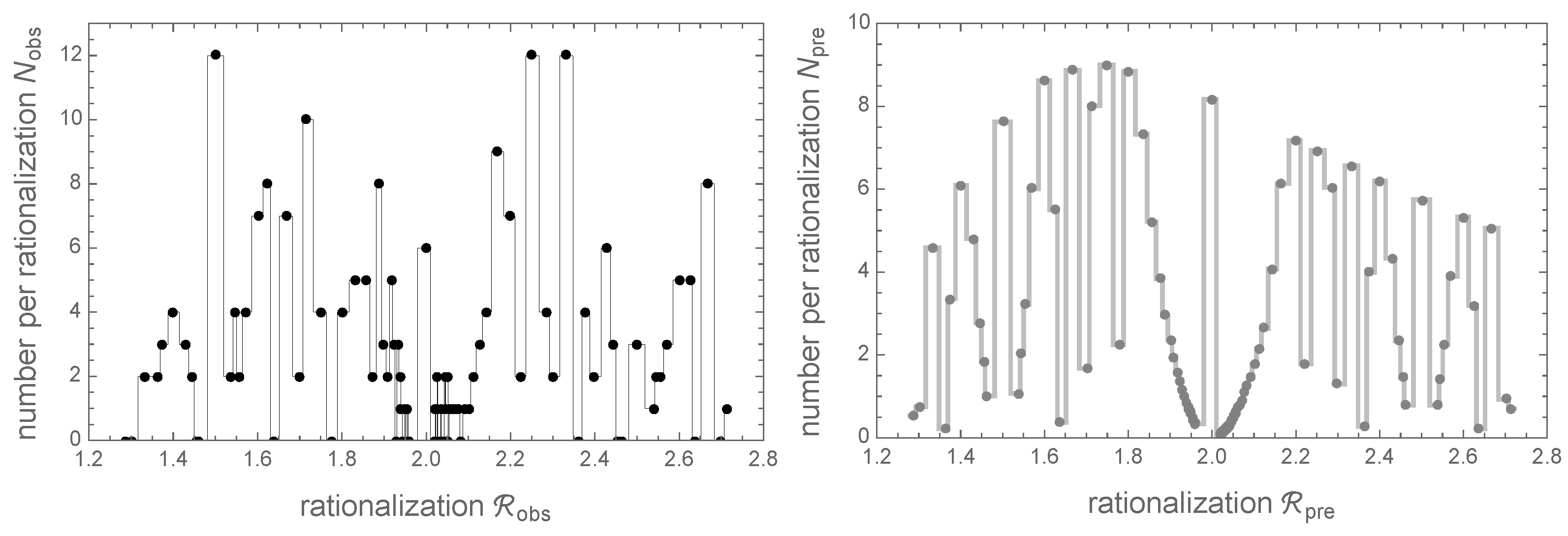 Universe 10 00374 g002 Universe 10 00374 g002