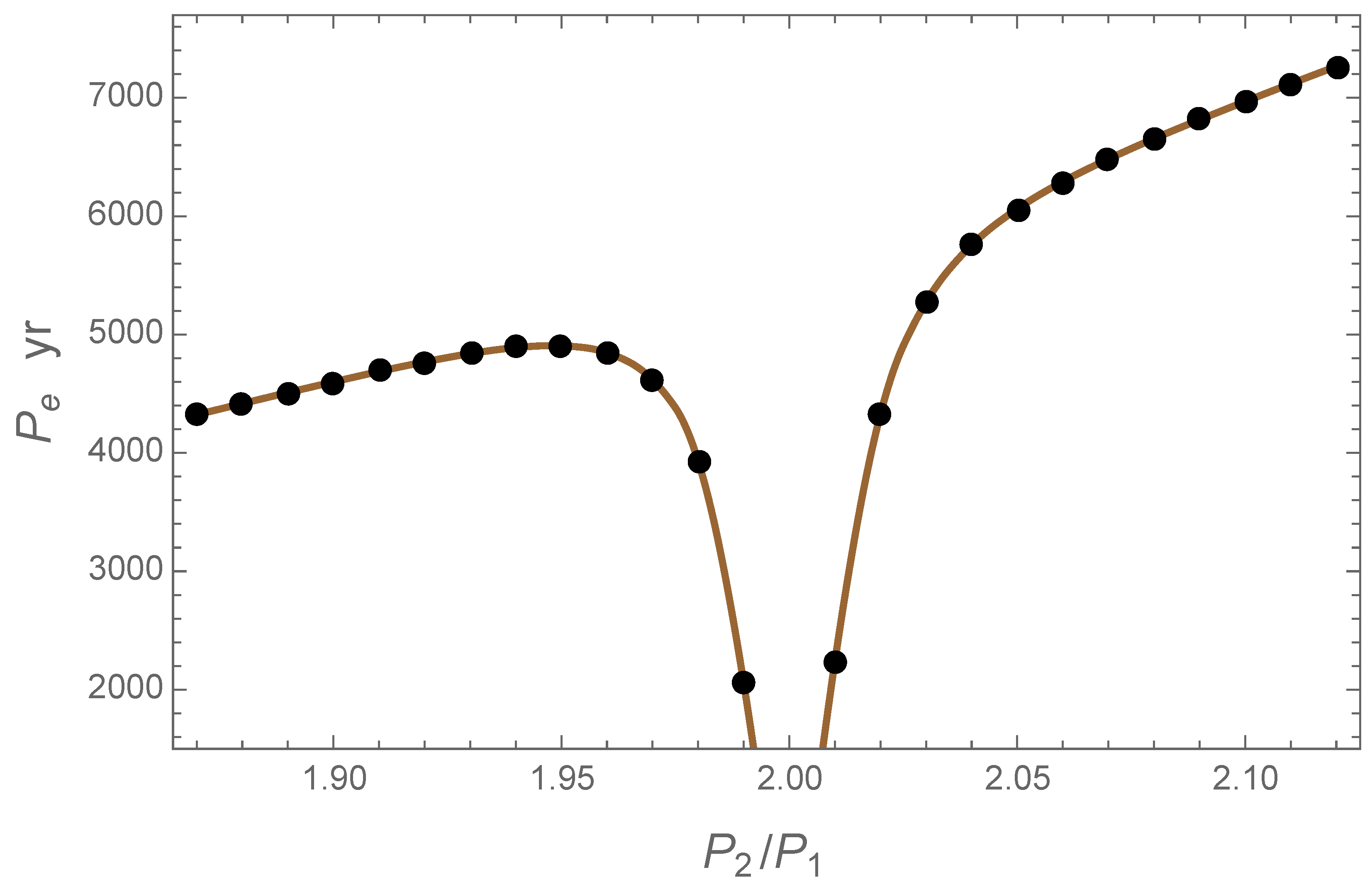 Universe 10 00374 g004 Universe 10 00374 g004