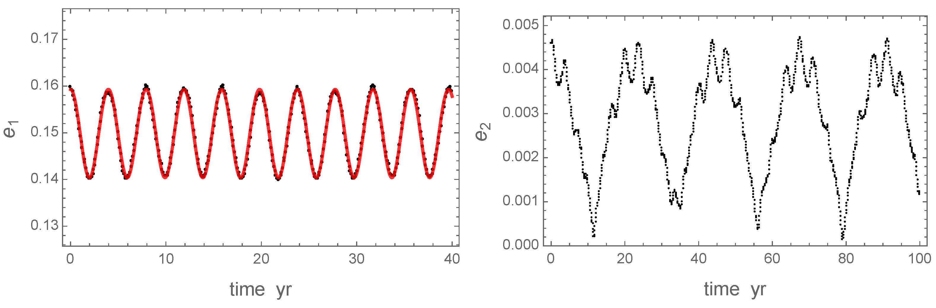 Universe 10 00374 g006 Universe 10 00374 g006