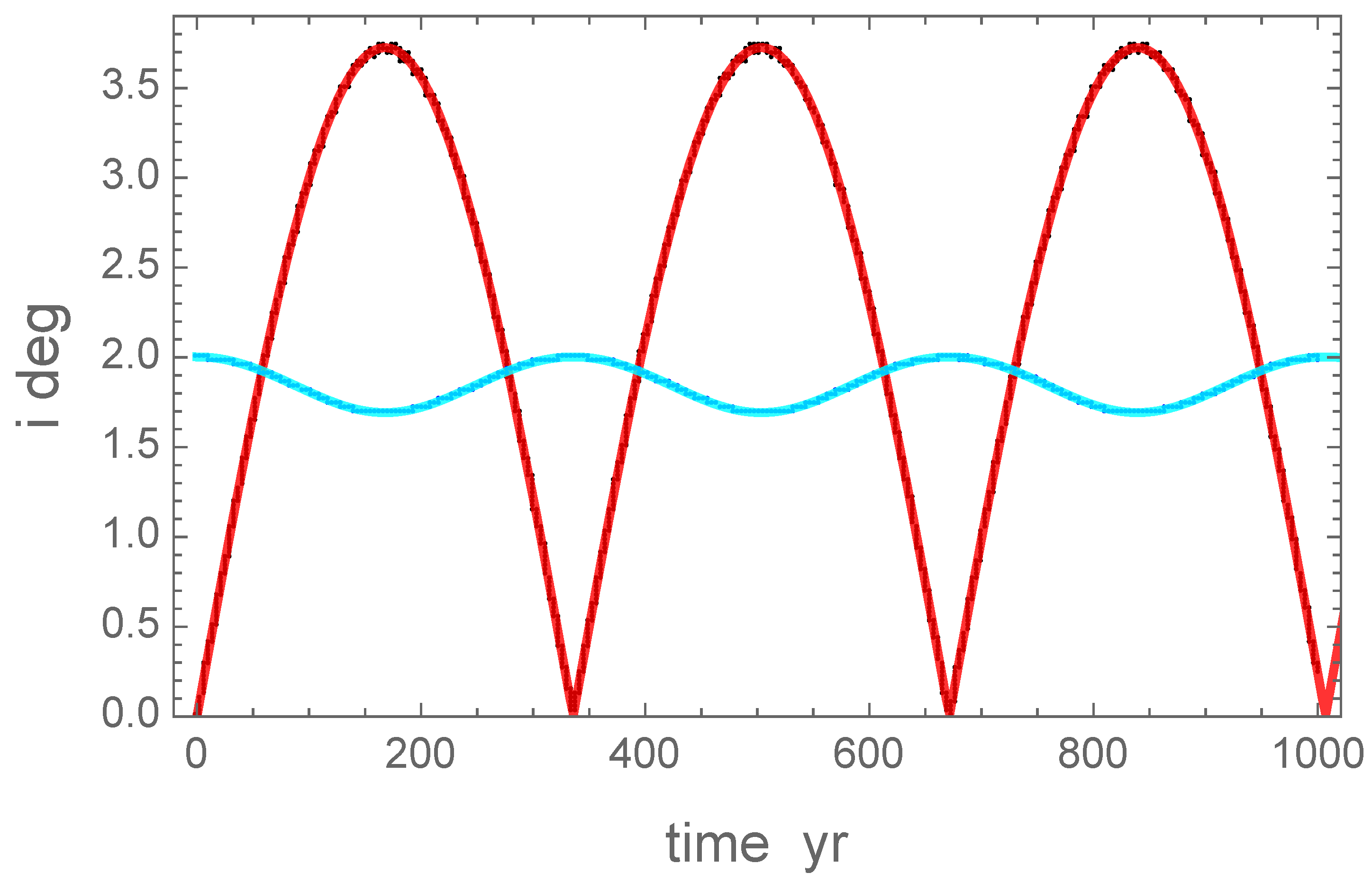 Universe 10 00374 g007 Universe 10 00374 g007