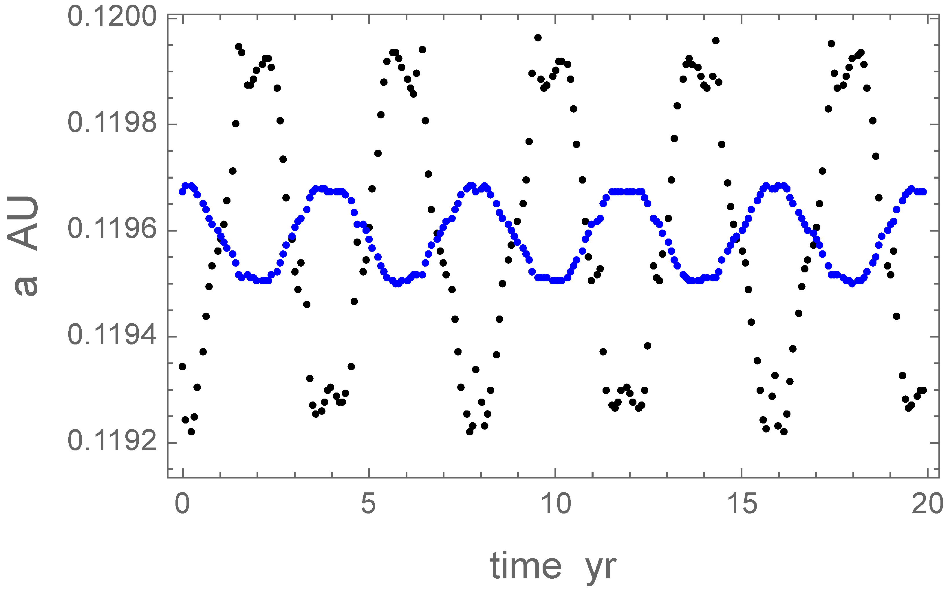 Universe 10 00374 g008 Universe 10 00374 g008