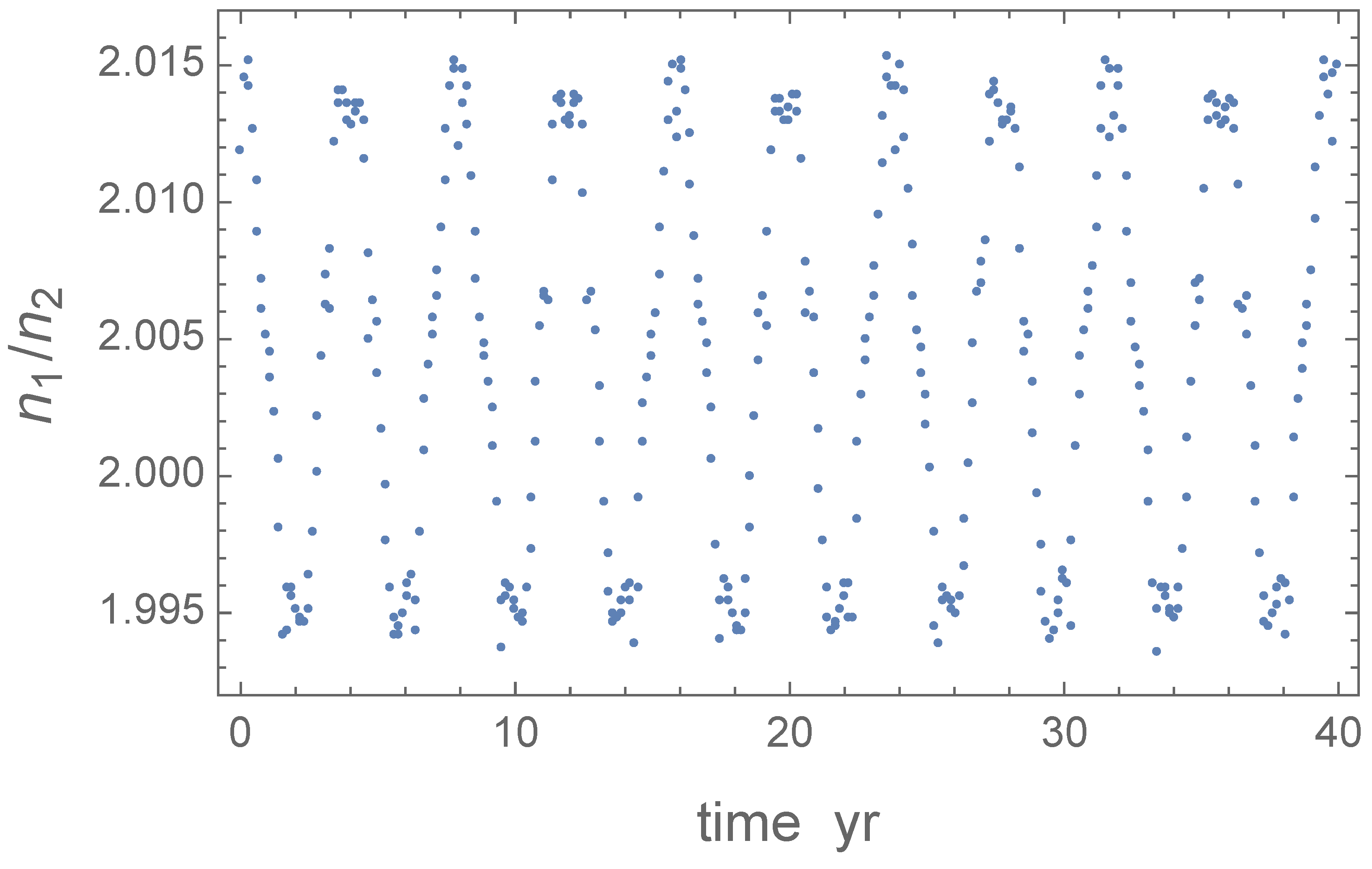 Universe 10 00374 g009 Universe 10 00374 g009