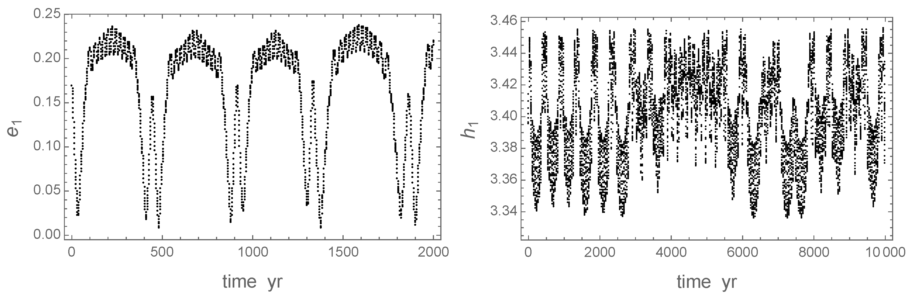 Universe 10 00374 g010 Universe 10 00374 g010