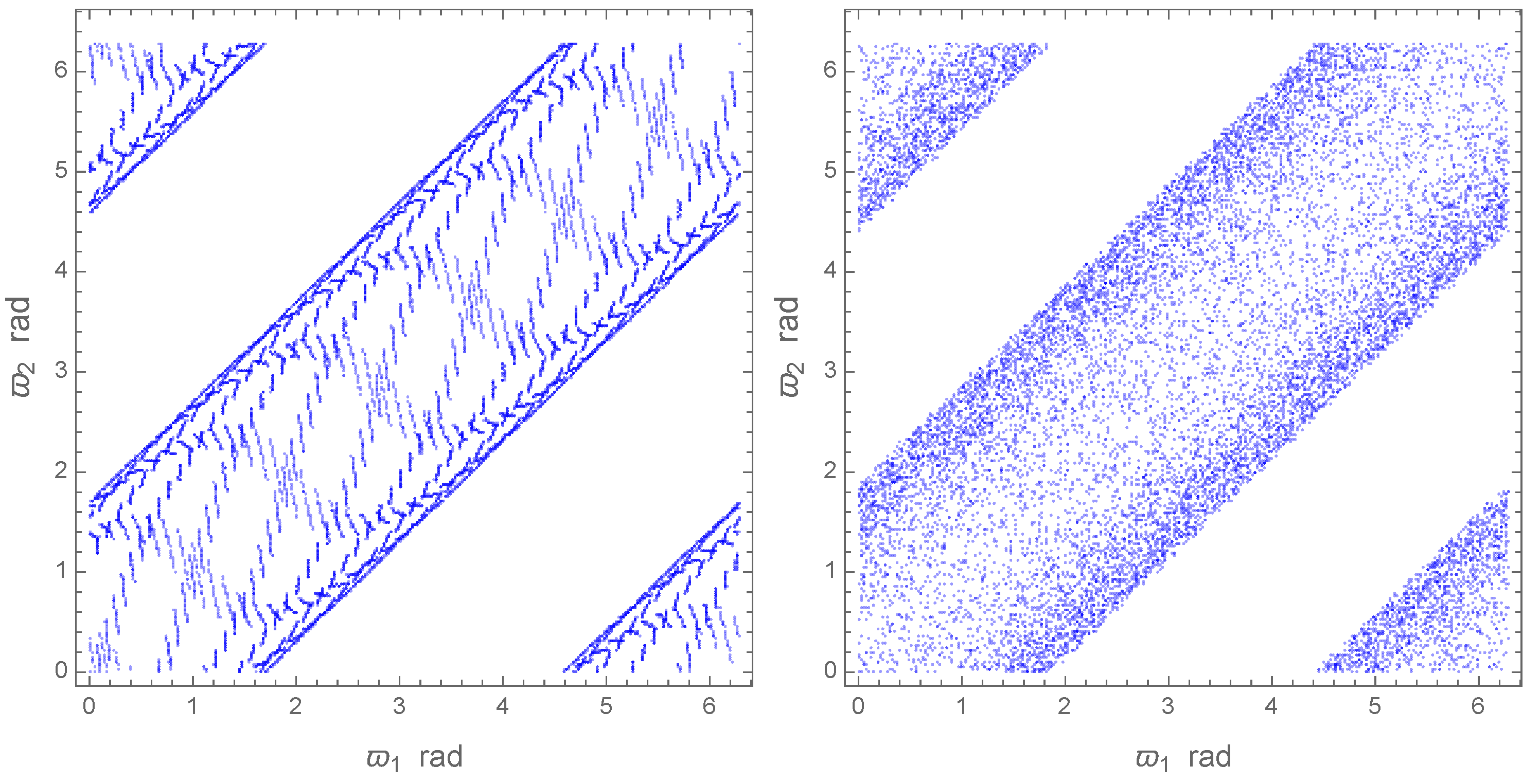 Universe 10 00374 g011 Universe 10 00374 g011