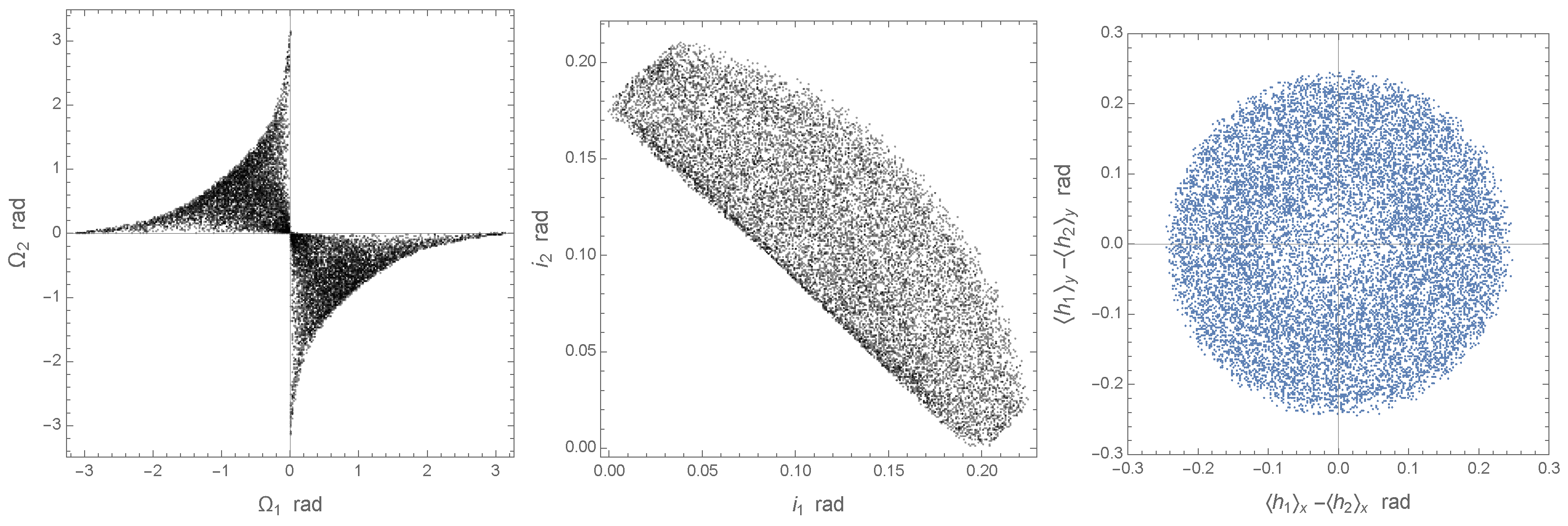 Universe 10 00374 g012 Universe 10 00374 g012