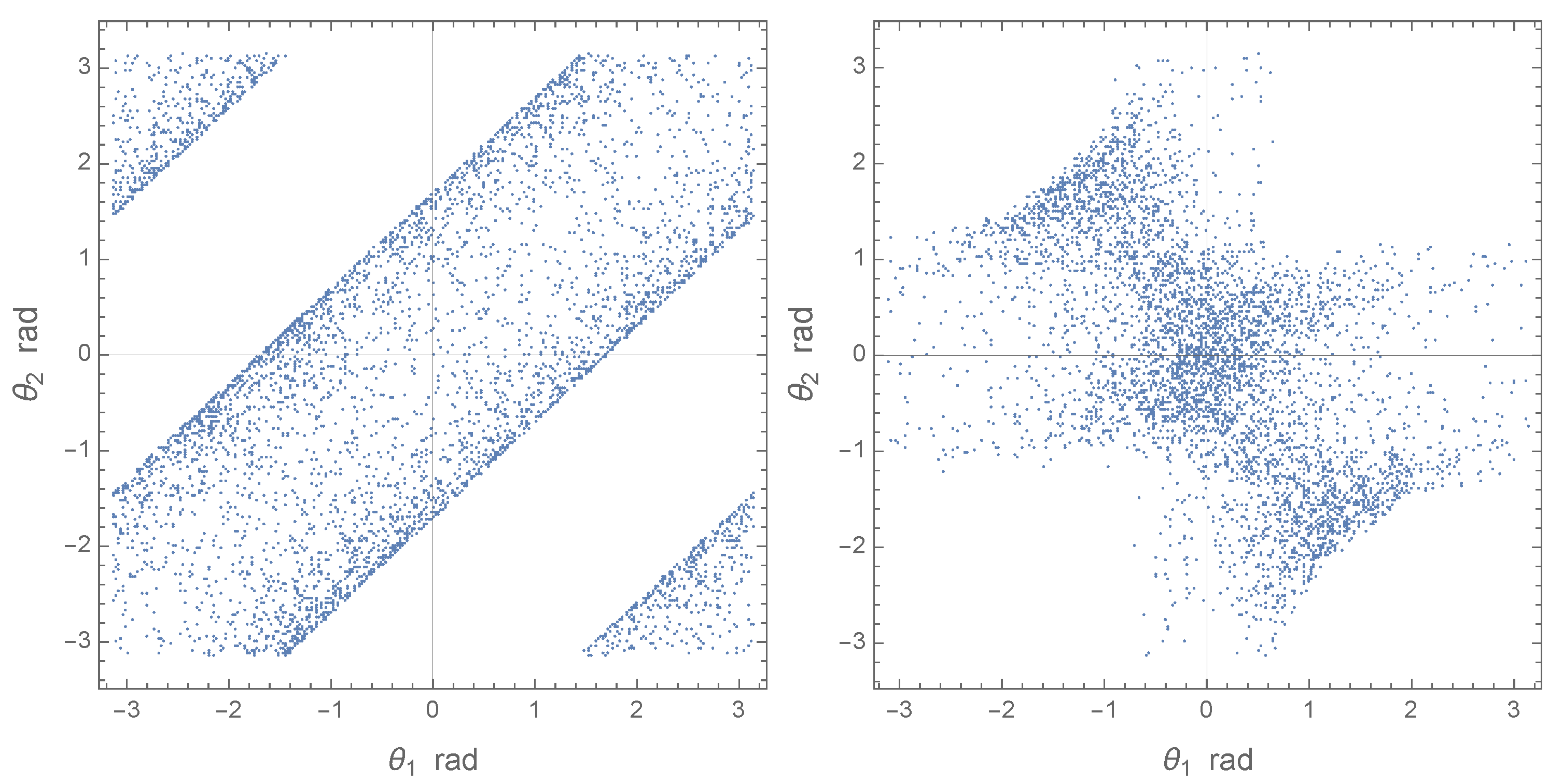 Universe 10 00374 g013 Universe 10 00374 g013