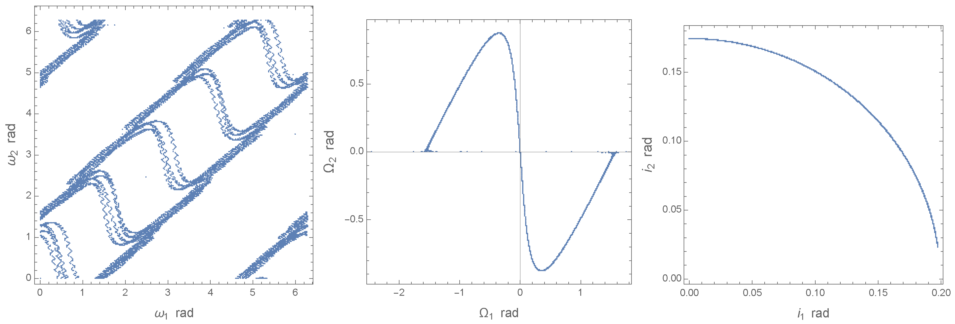 Universe 10 00374 g014 Universe 10 00374 g014