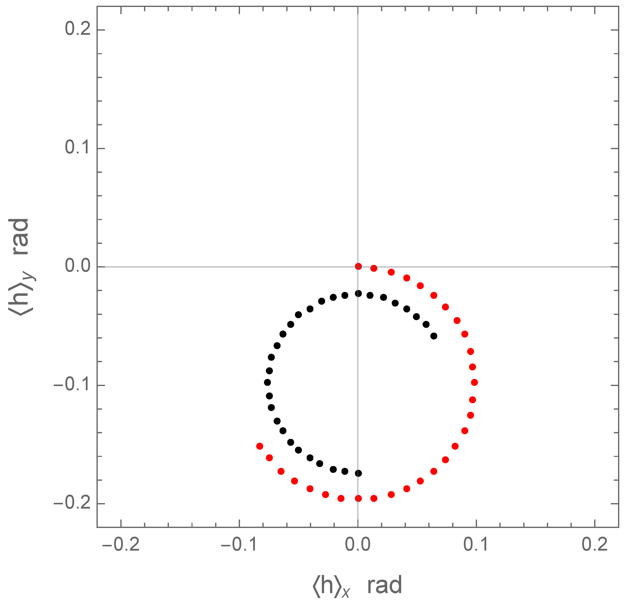 Universe 10 00374 g015 Universe 10 00374 g015