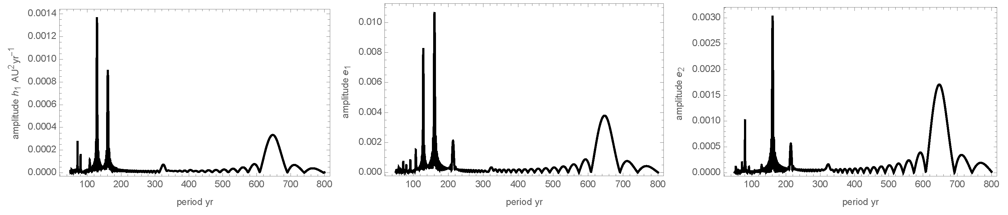 Universe 10 00374 g017 Universe 10 00374 g017