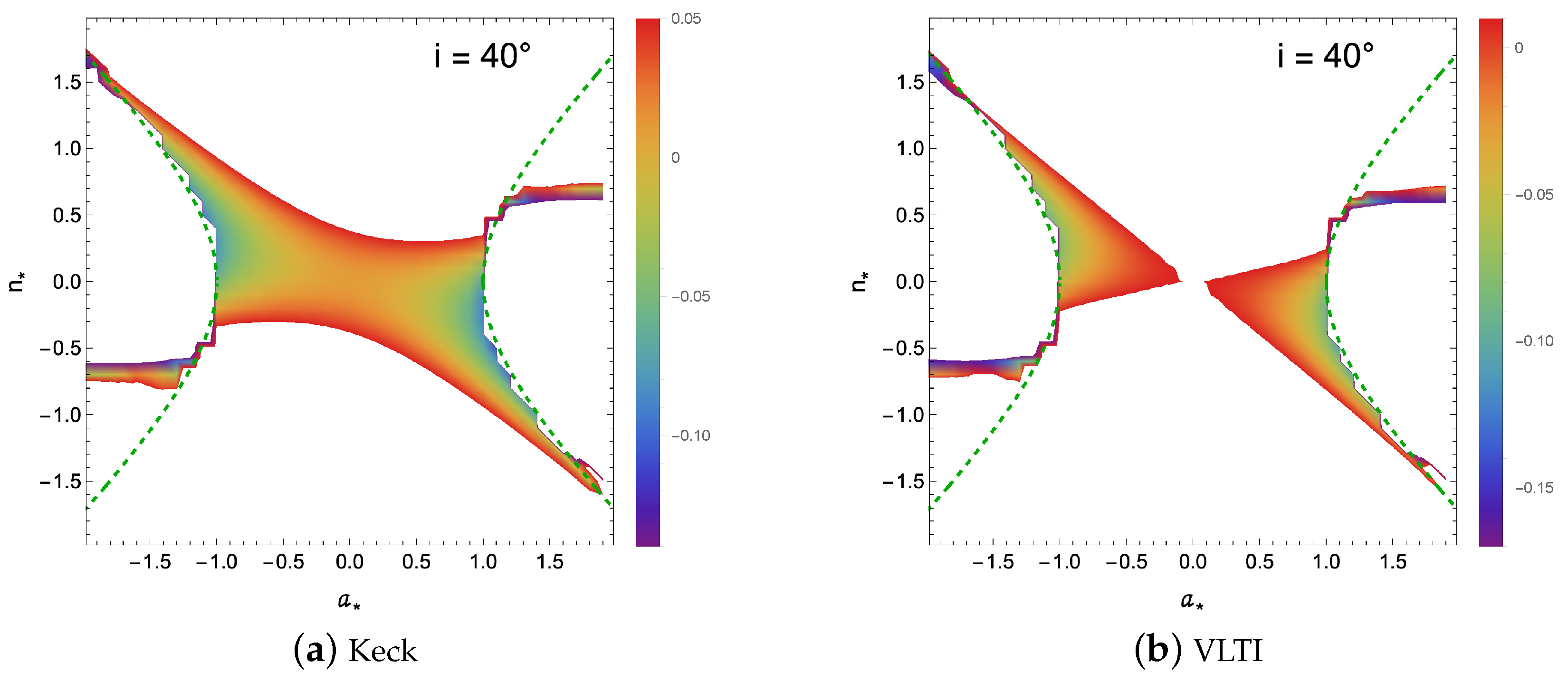 Universe 10 00378 g002