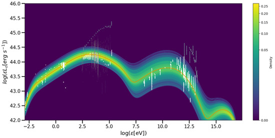 Universe 10 00392 g0a5