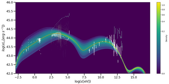 Universe 10 00392 g0a6