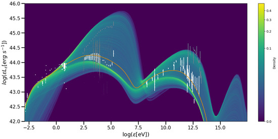 Universe 10 00392 g0a7