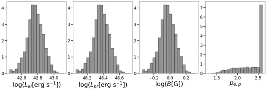 Universe 10 00392 g0a8