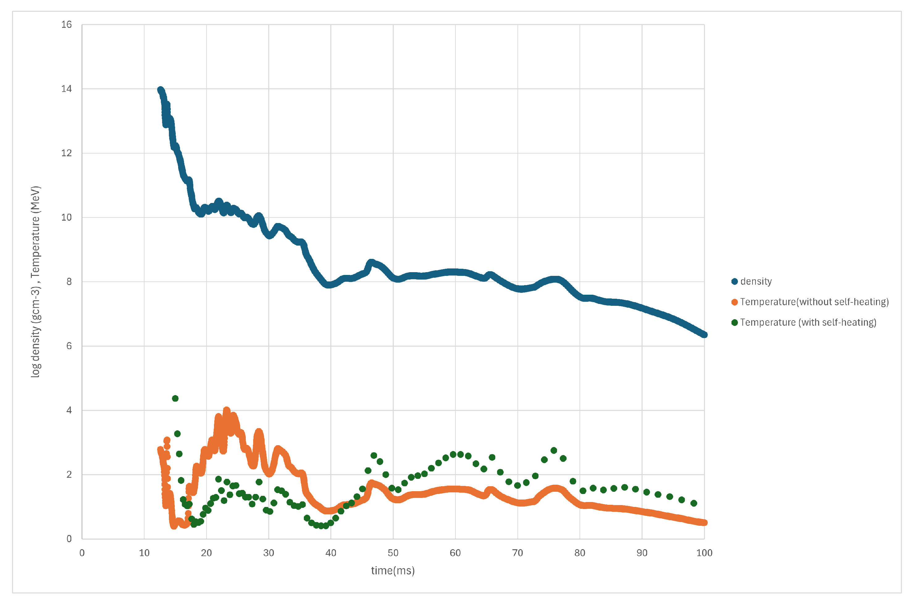 Universe 10 00401 g001