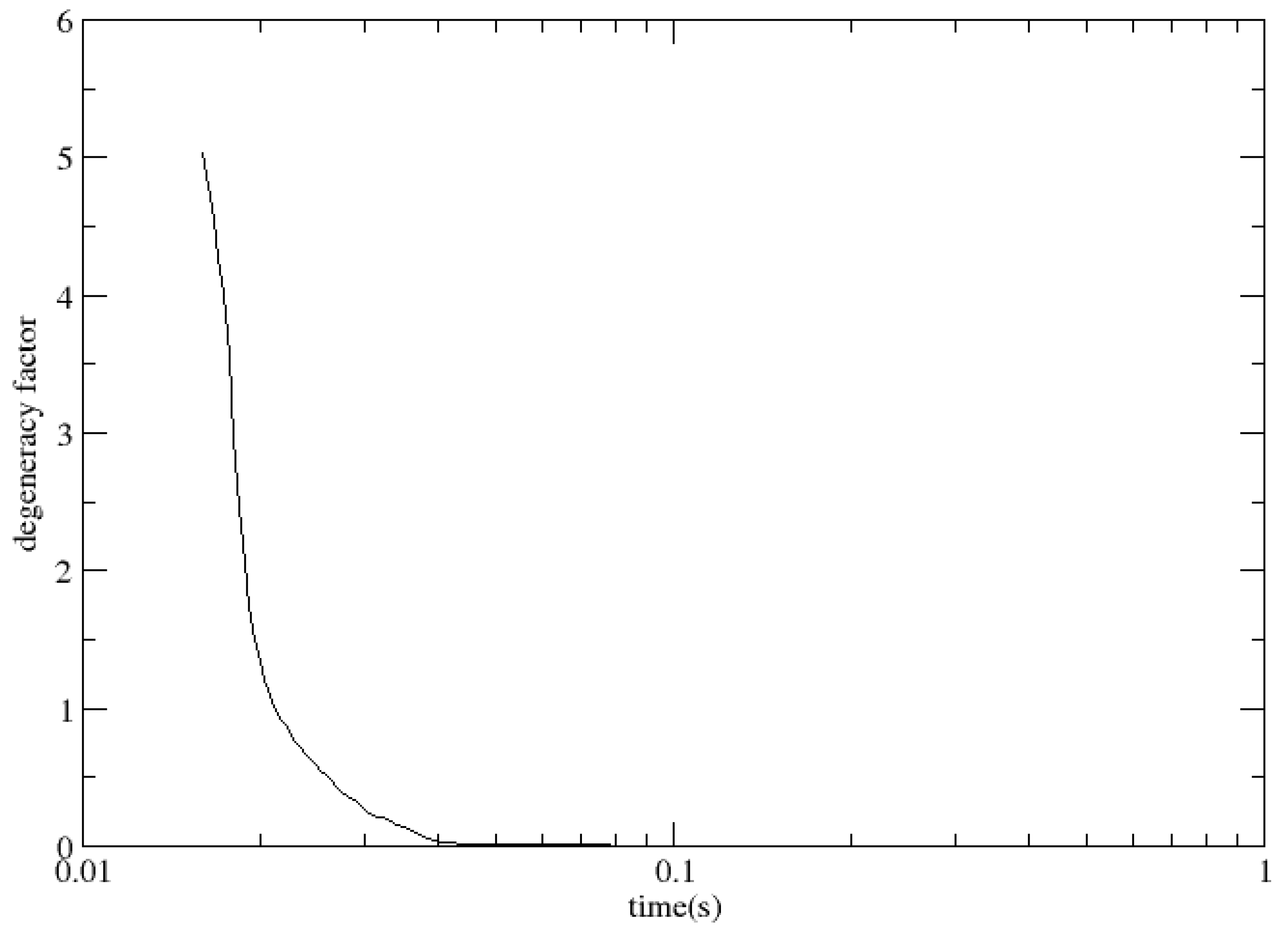 Universe 10 00401 g002