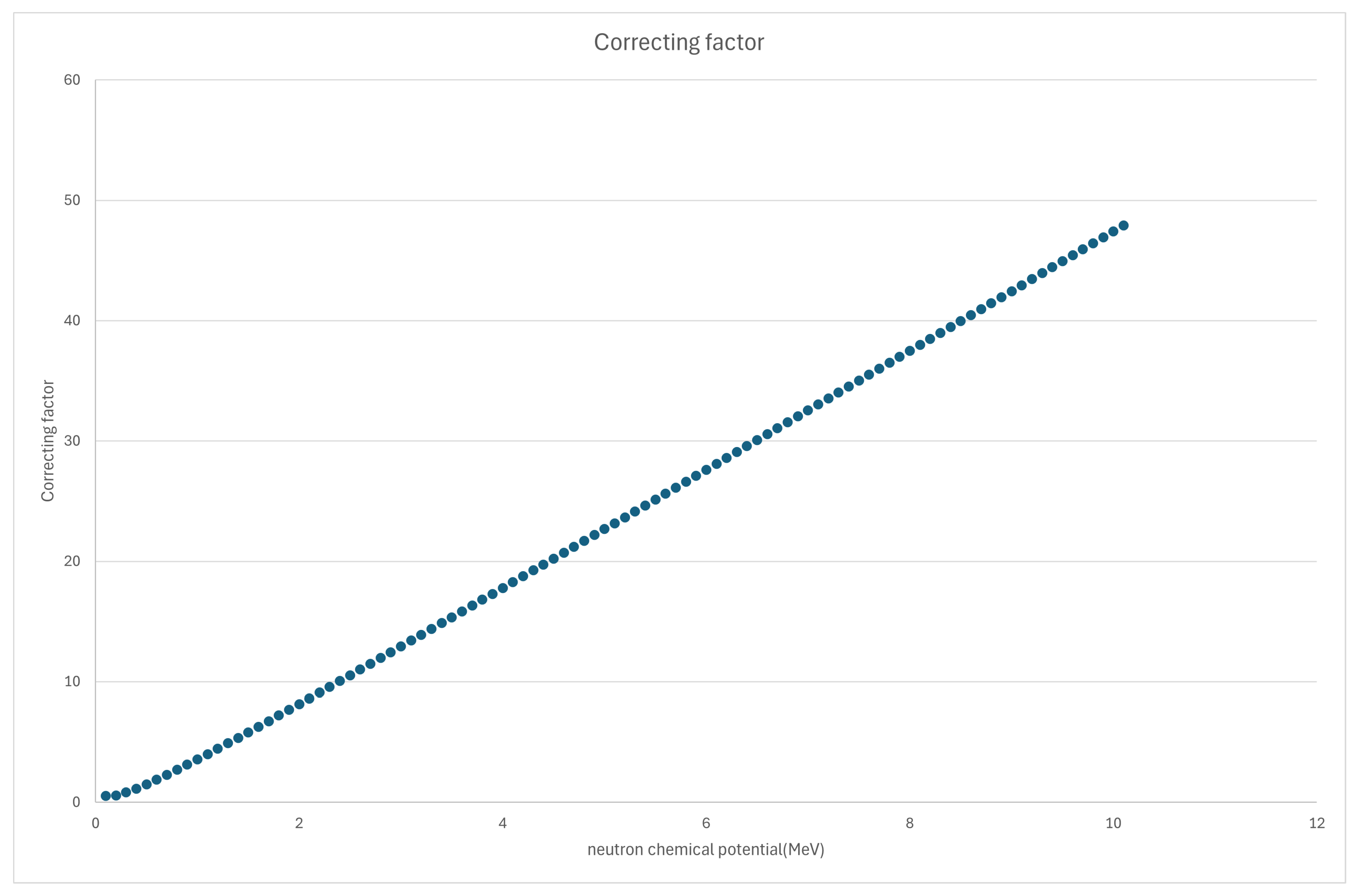 Universe 10 00401 g003