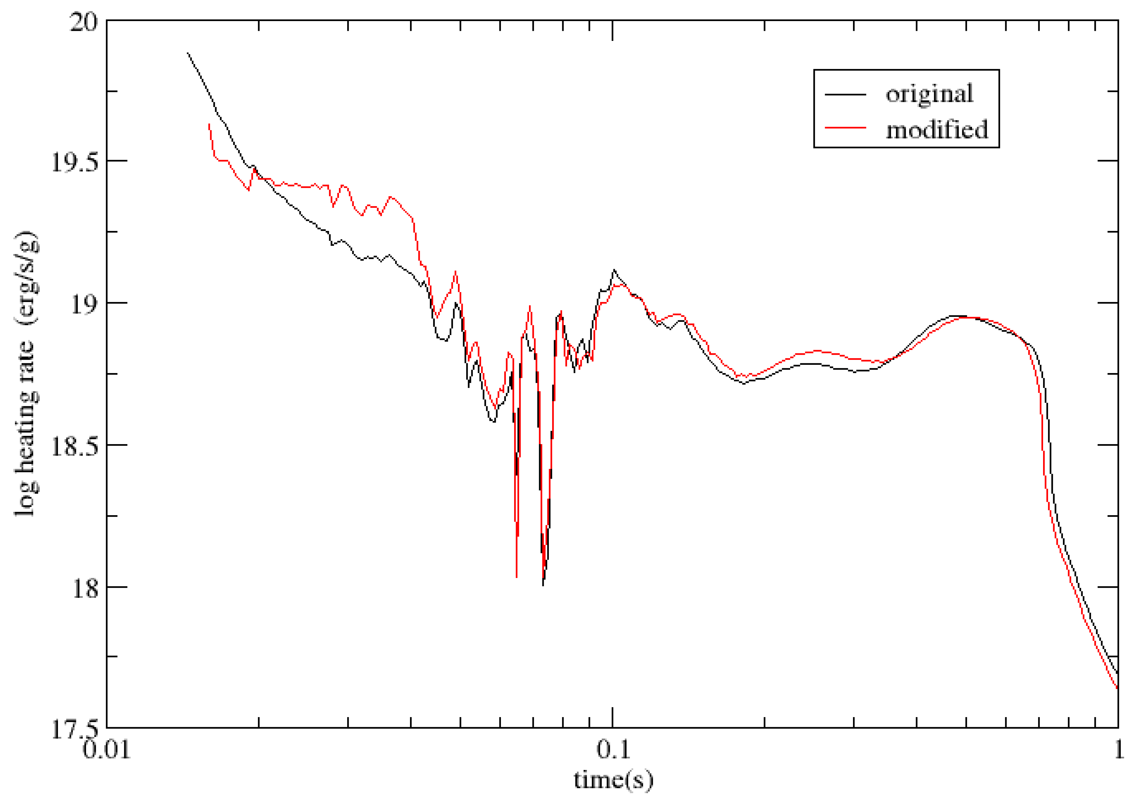 Universe 10 00401 g004