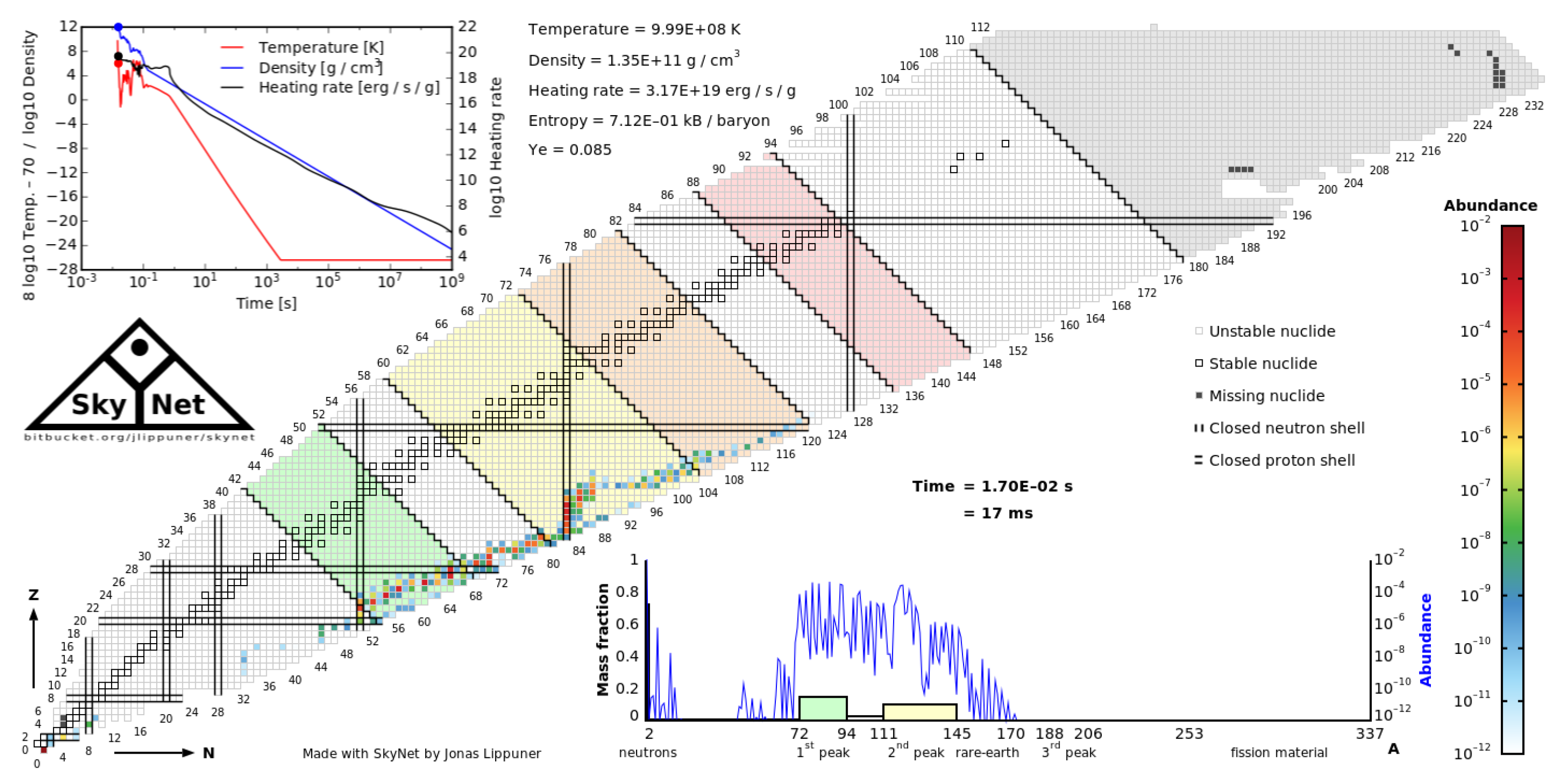 Universe 10 00401 g007