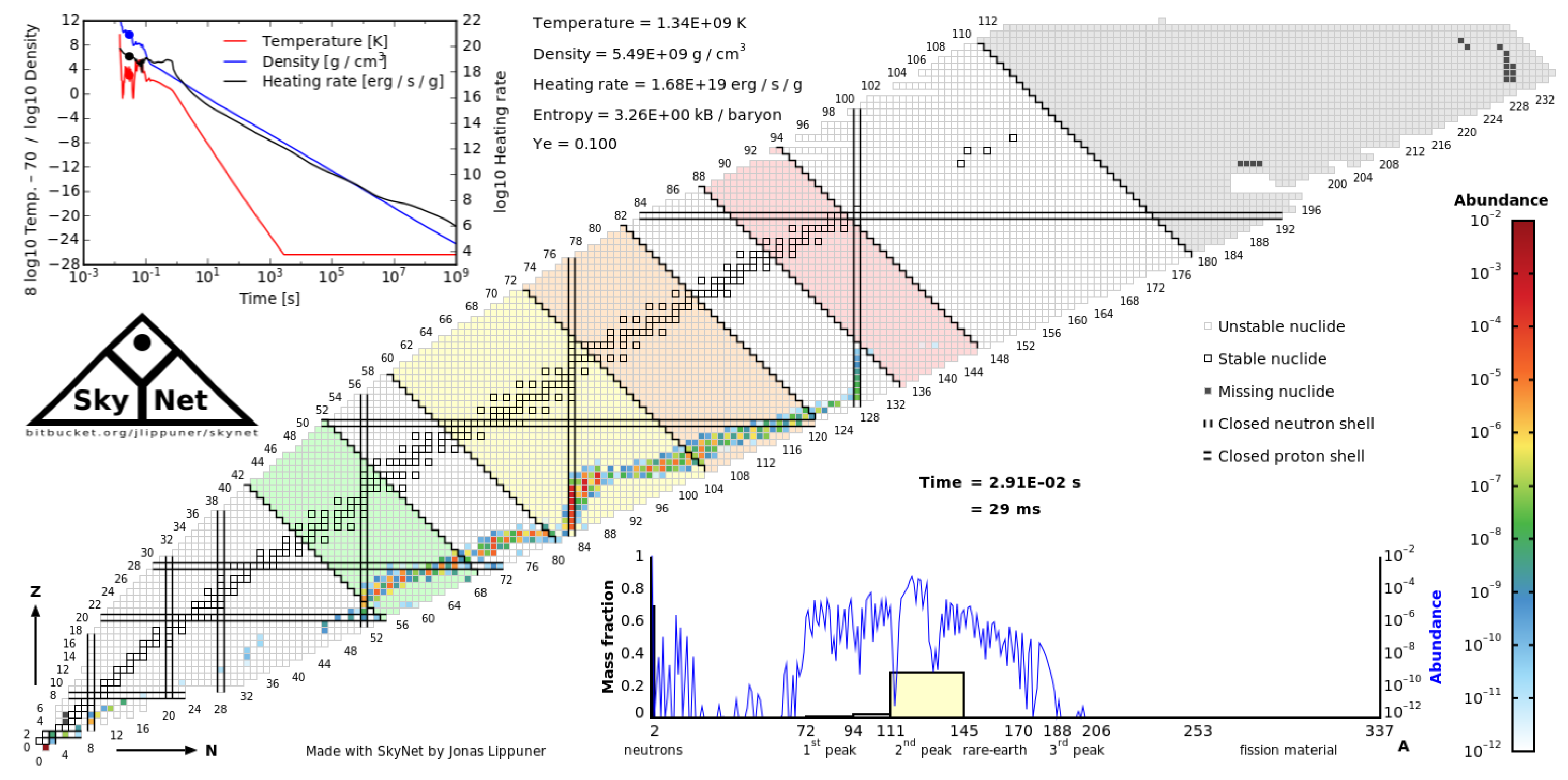 Universe 10 00401 g008