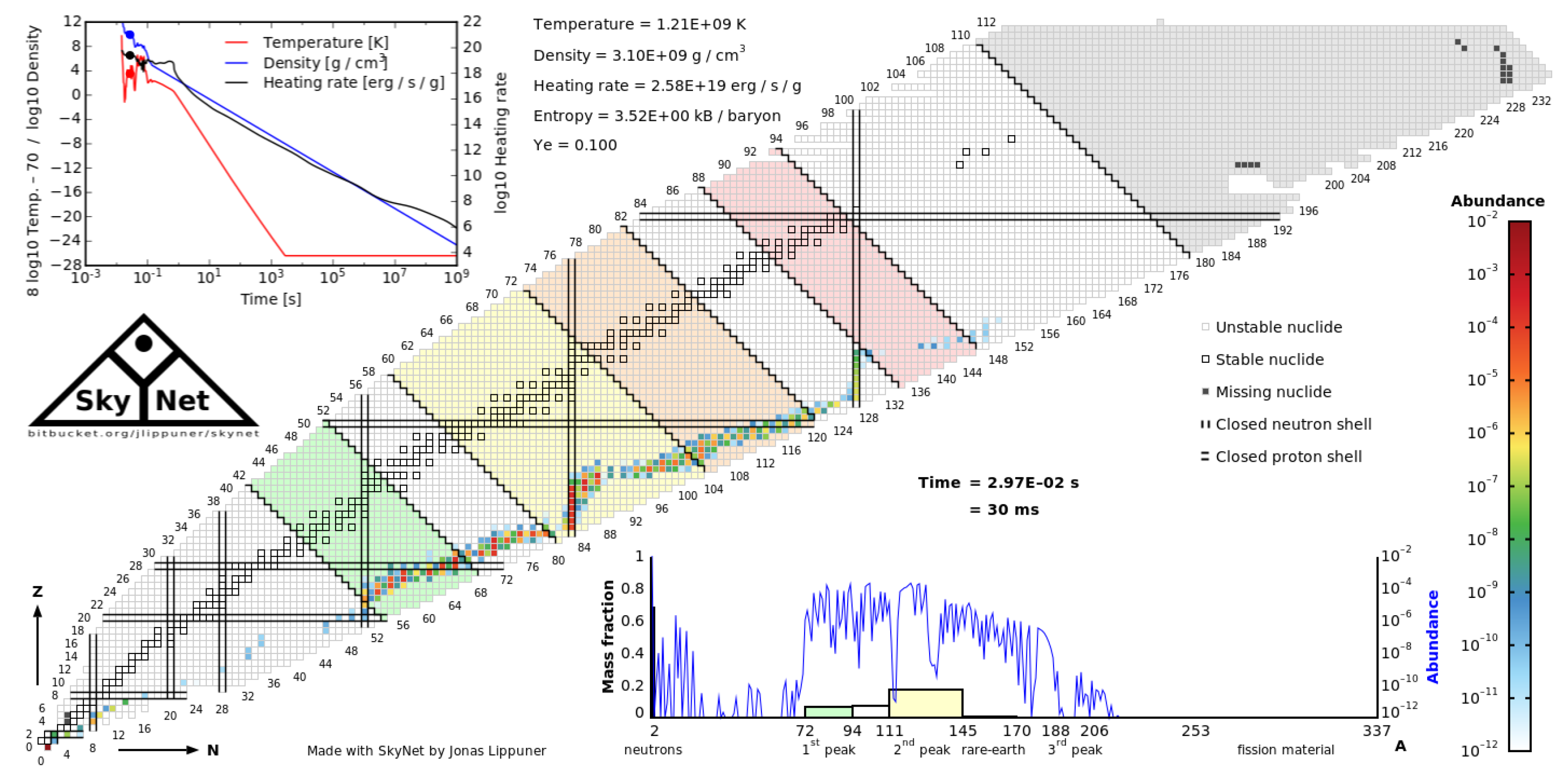 Universe 10 00401 g009