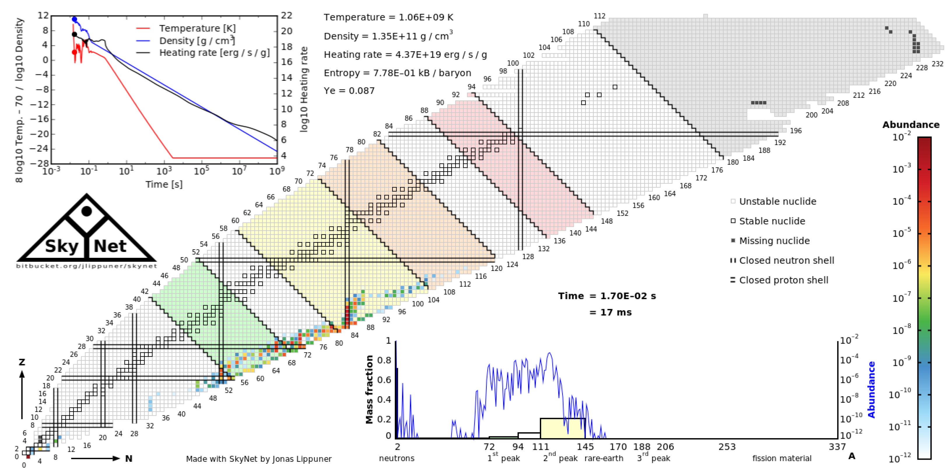 Universe 10 00401 g010