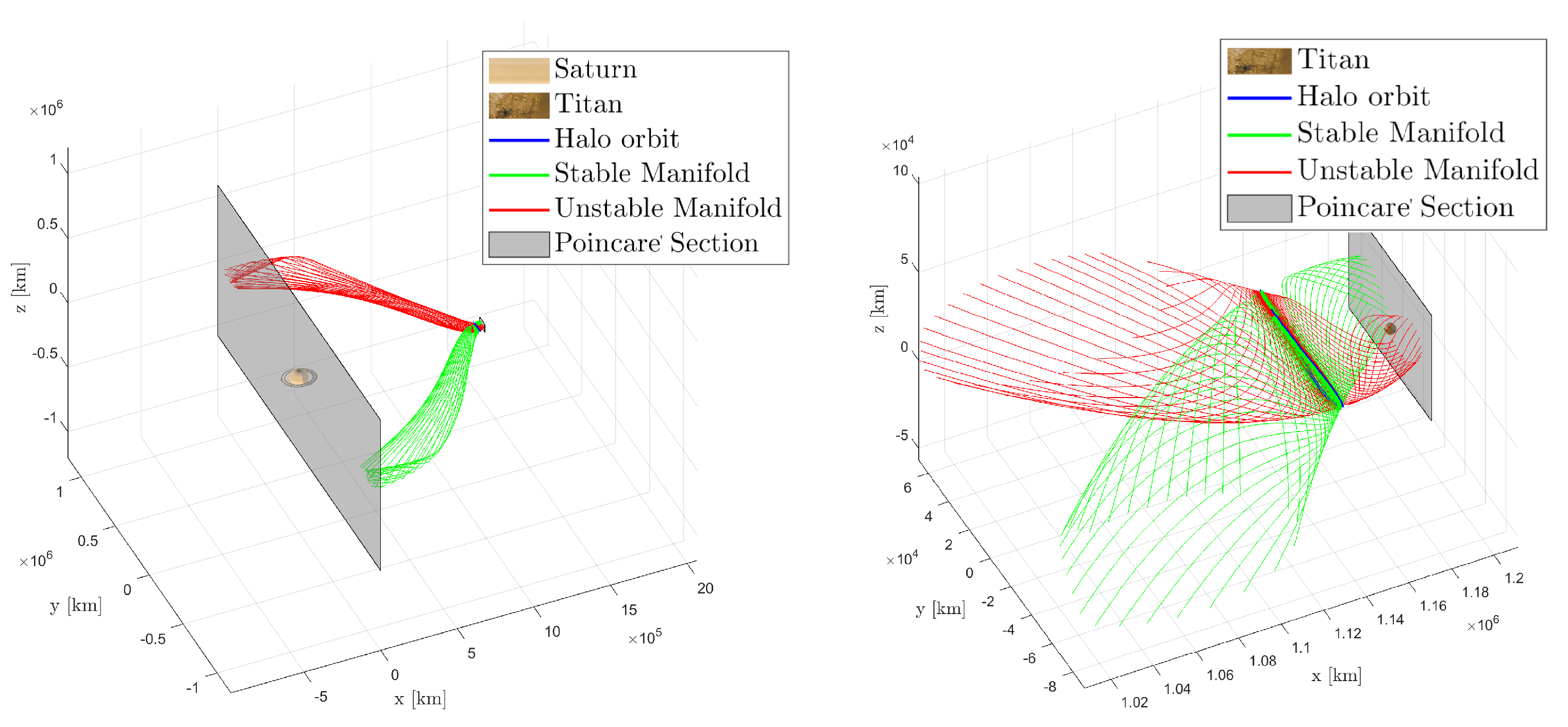 Universe 10 00405 g003