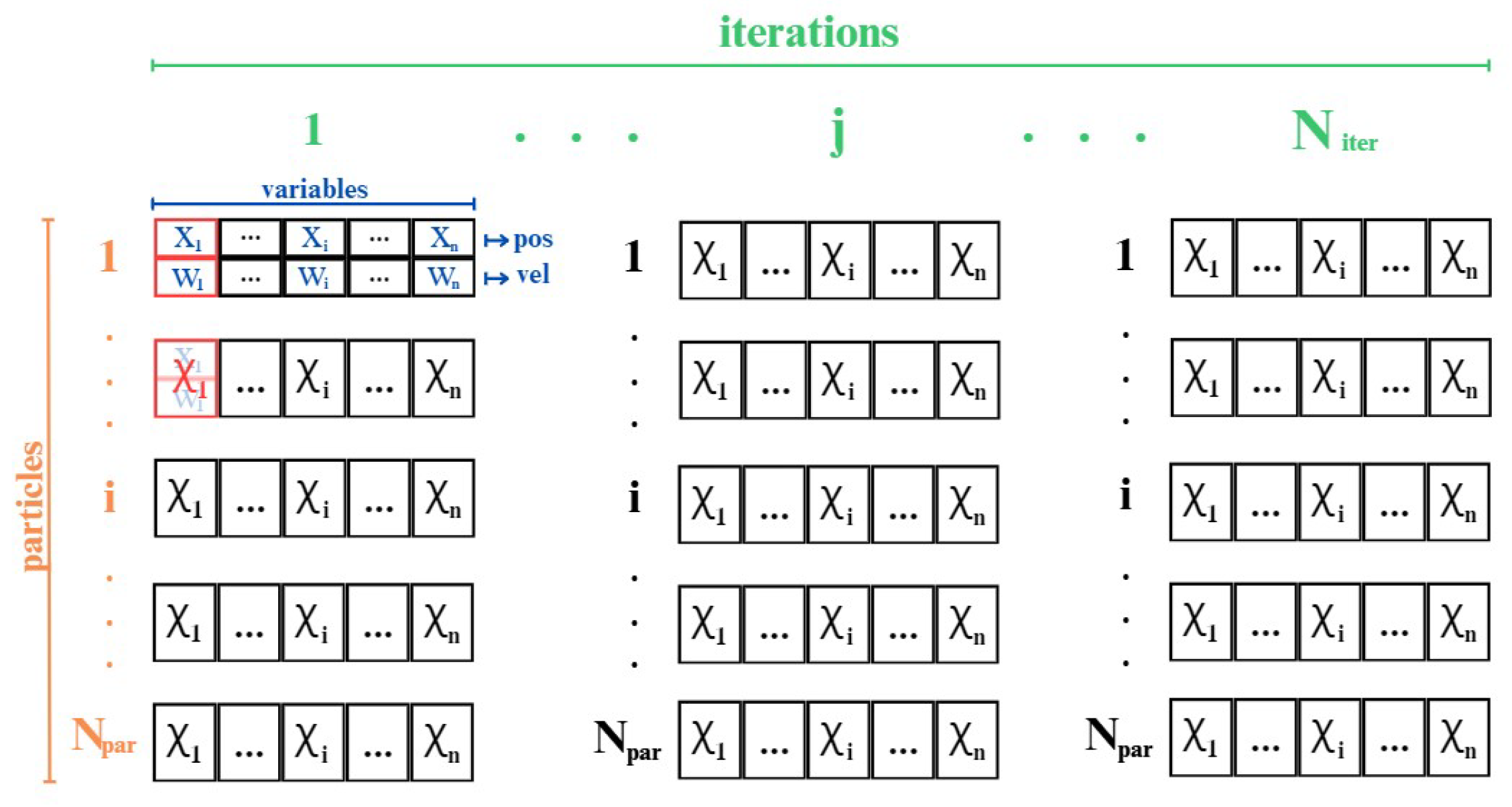 Universe 10 00405 g004