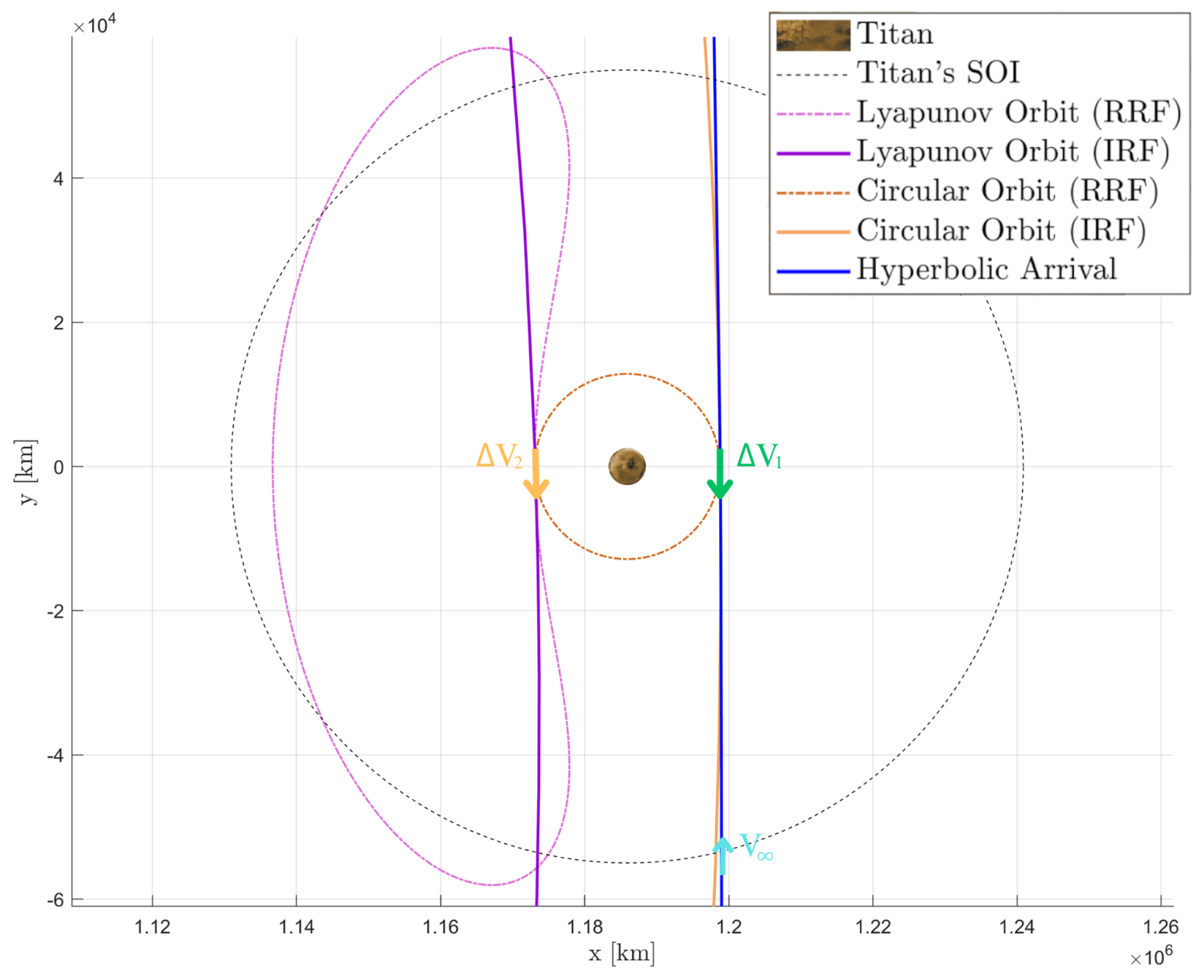 Universe 10 00405 g007