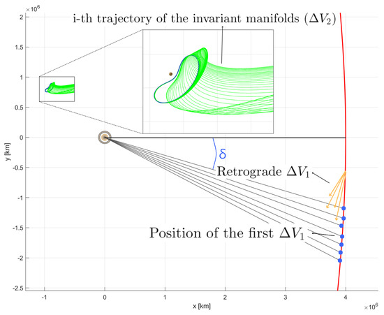 Universe 10 00405 g008