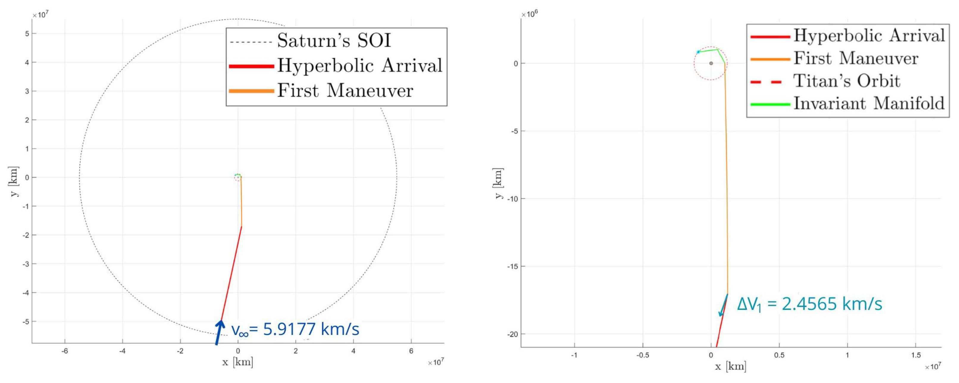Universe 10 00405 g009