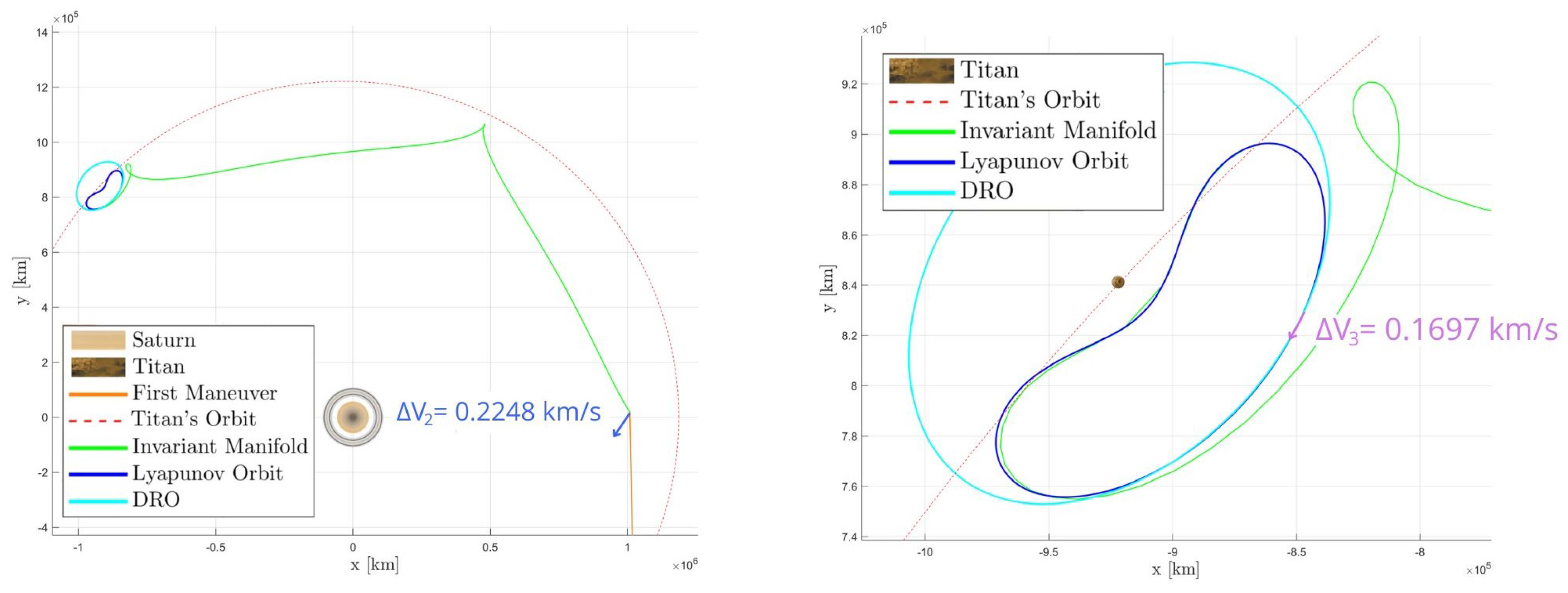 Universe 10 00405 g010