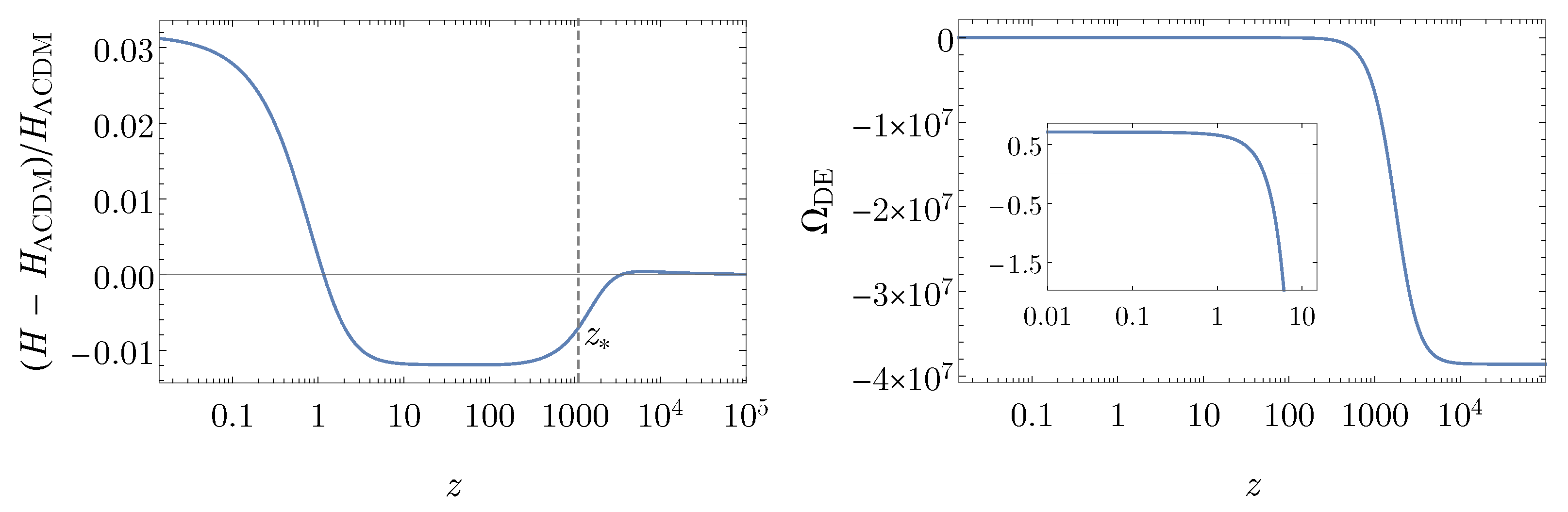 Universe 10 00406 g002
