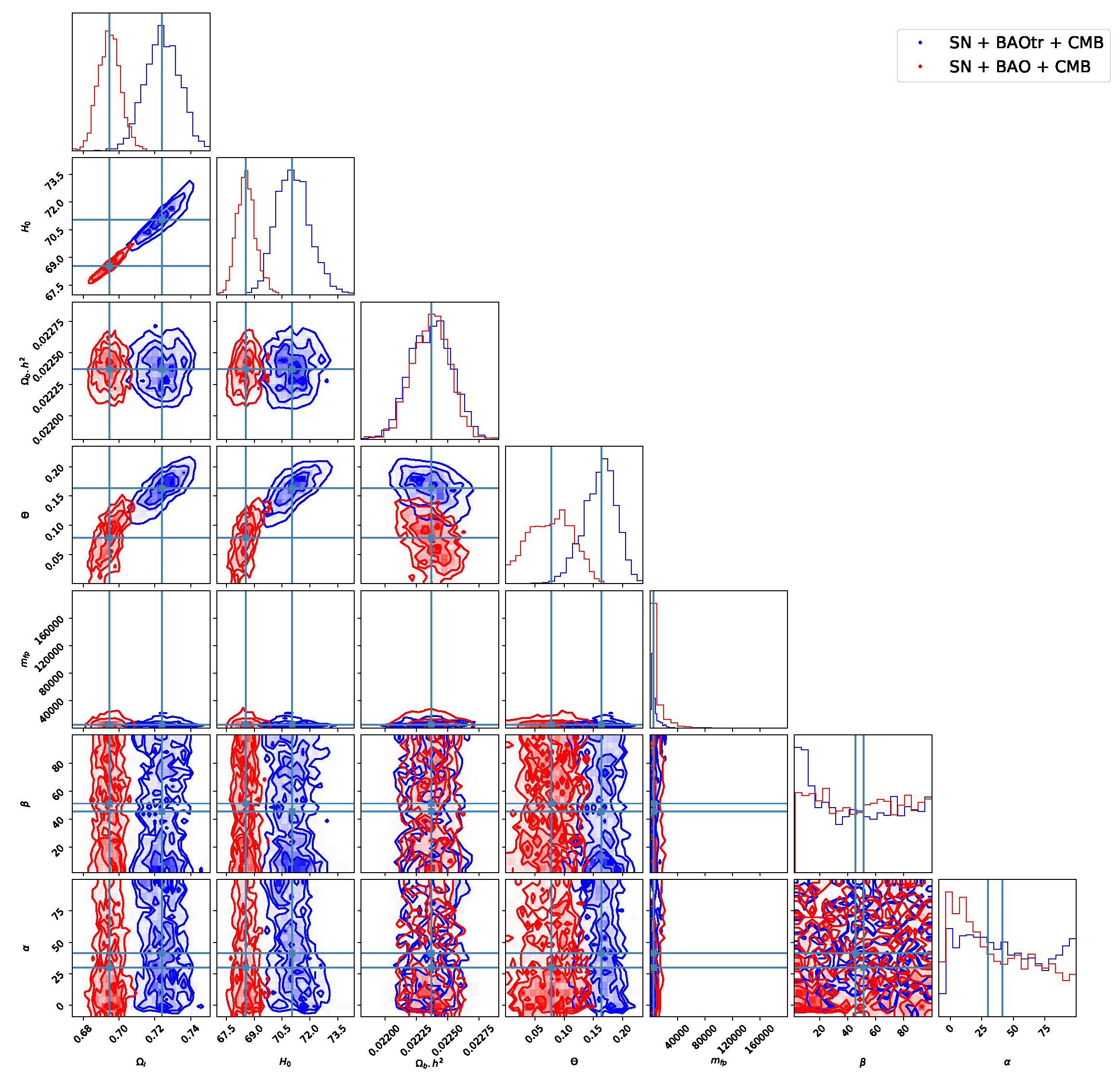 Universe 10 00406 g0a1