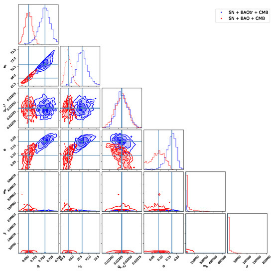 Universe 10 00406 g0a2