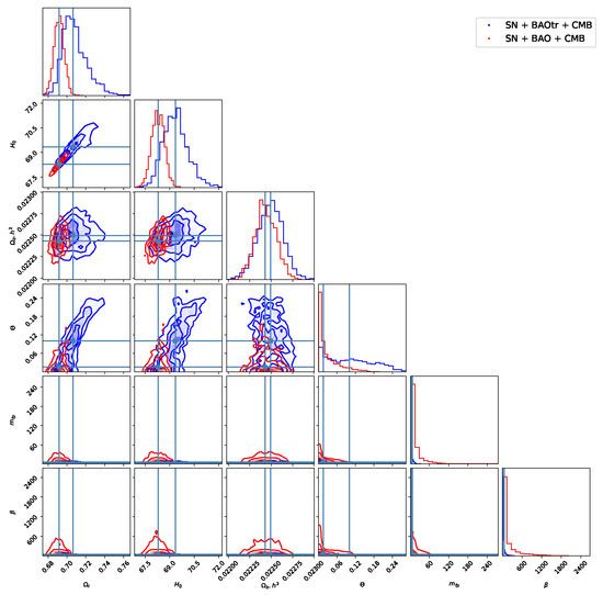 Universe 10 00406 g0a3