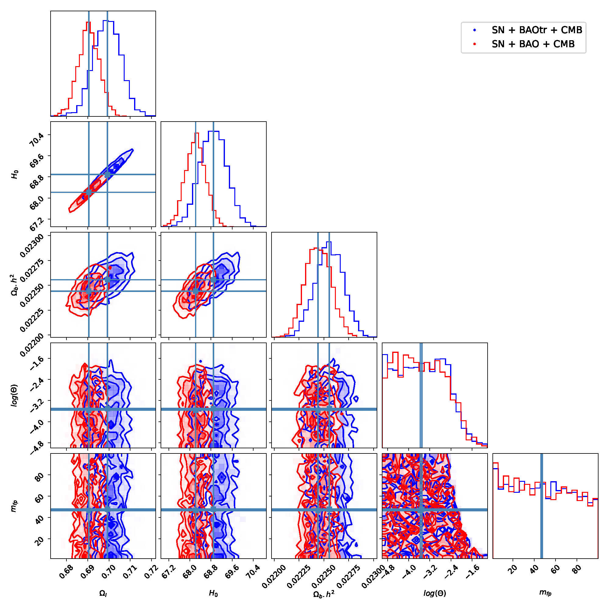 Universe 10 00406 g0a4