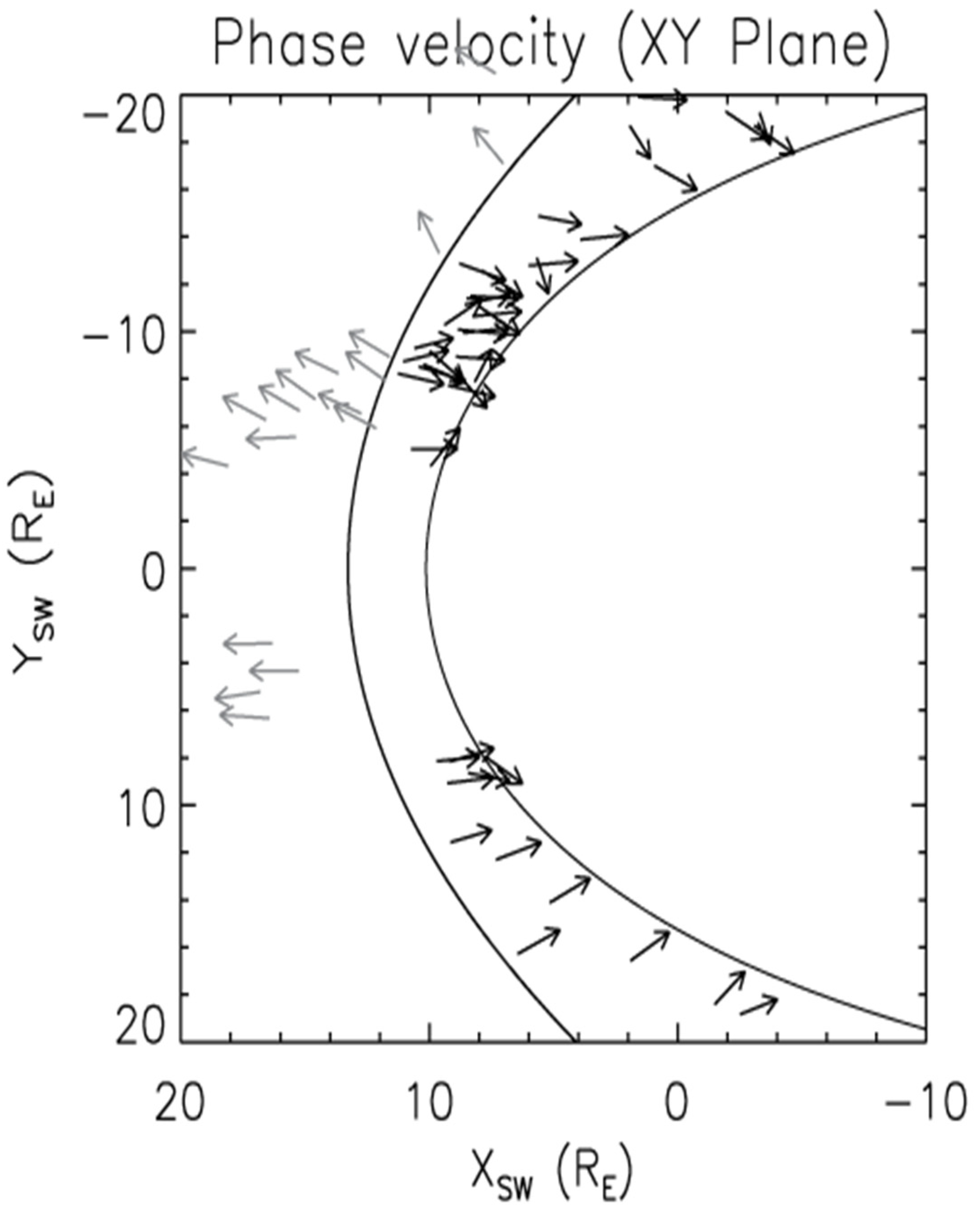 Universe 10 00407 g004
