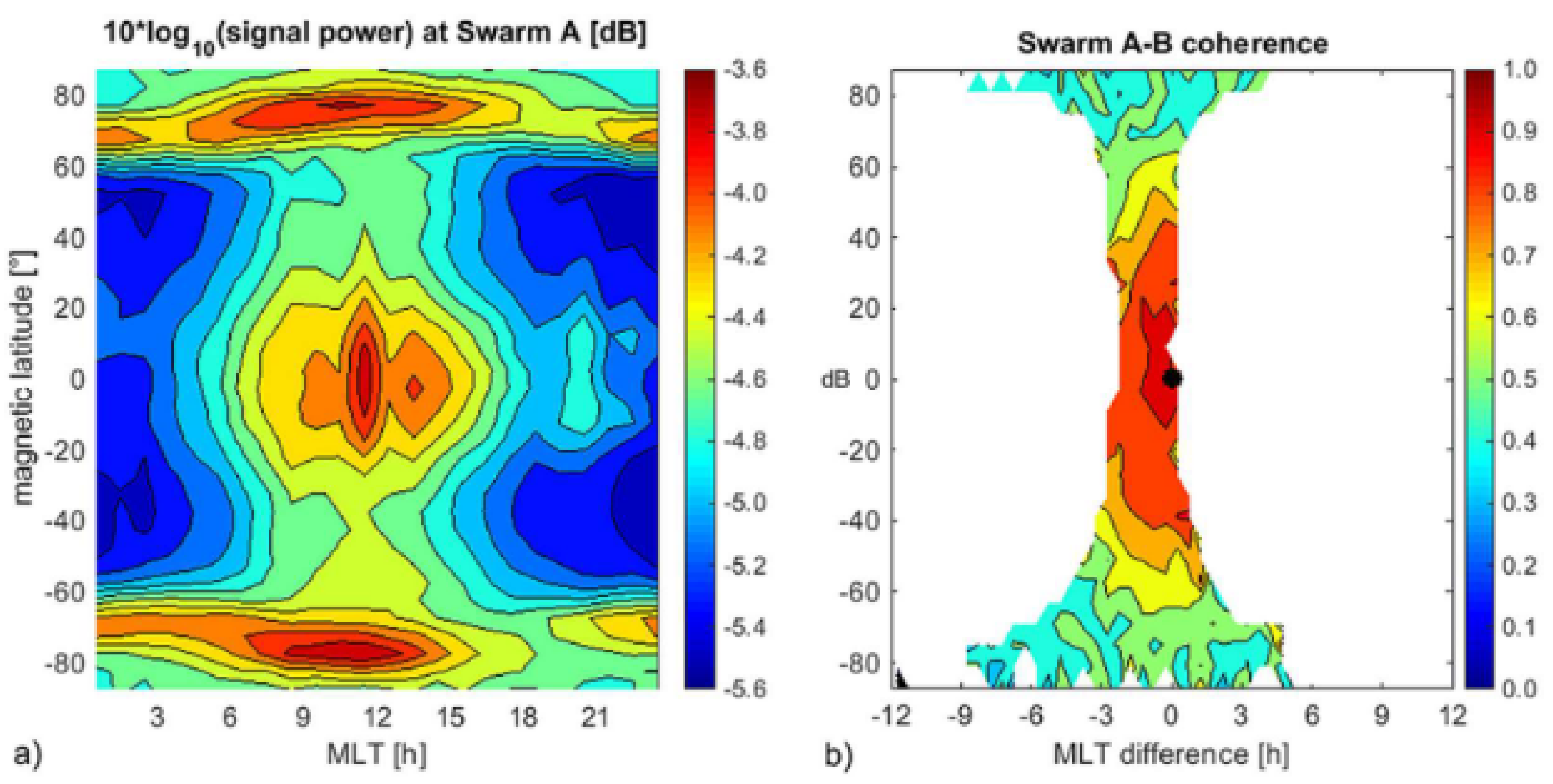 Universe 10 00407 g006