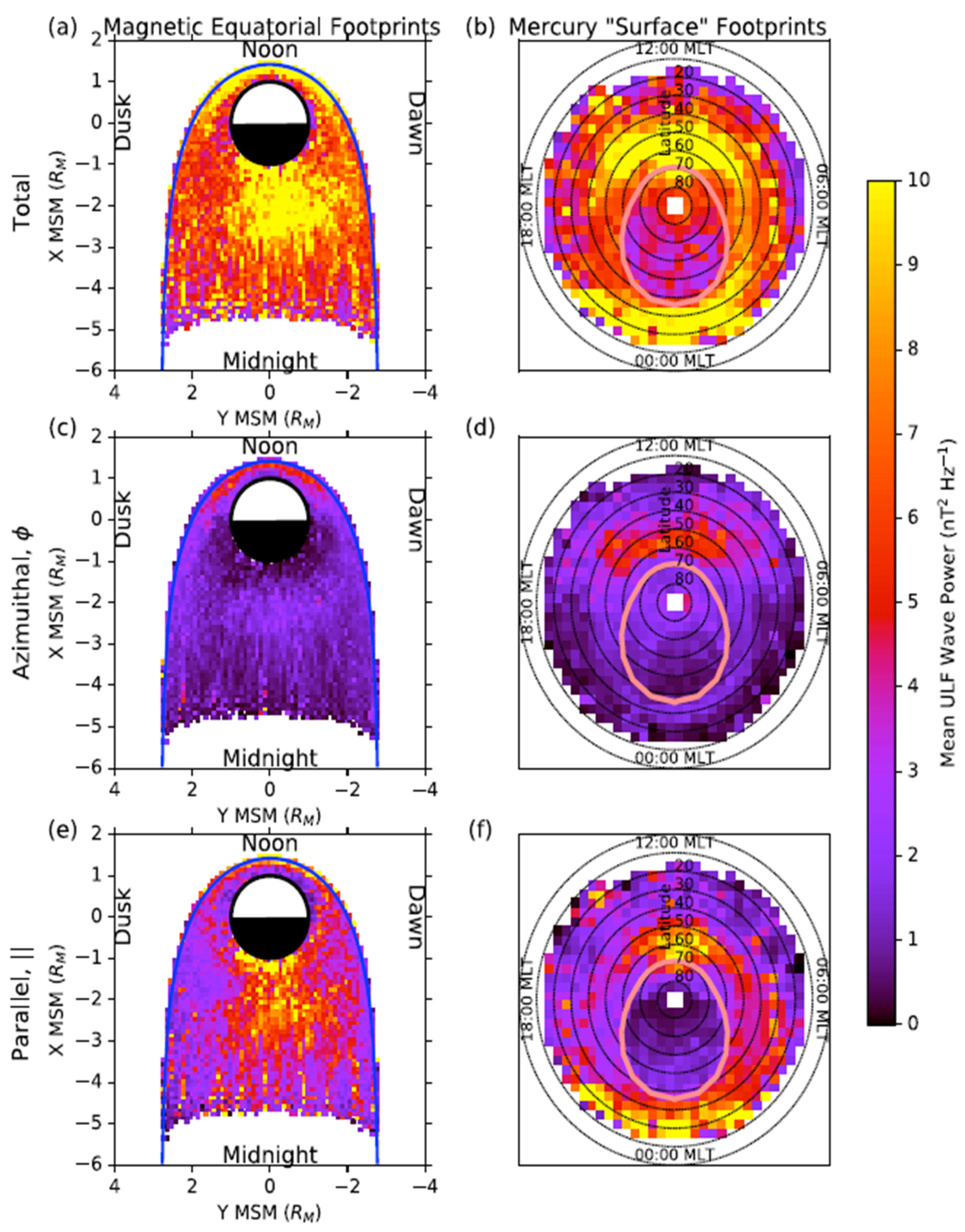 Universe 10 00407 g009