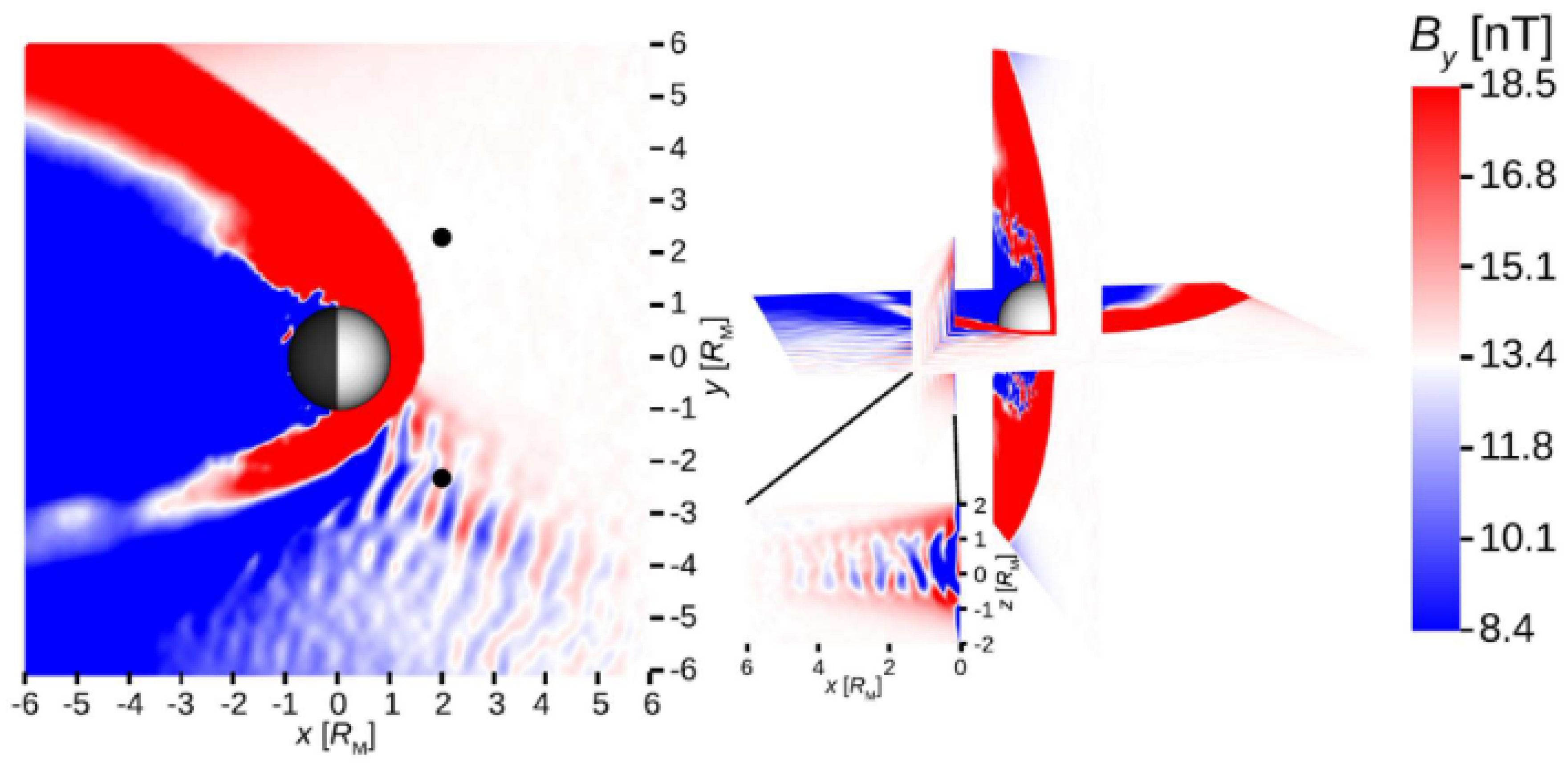 Universe 10 00407 g011