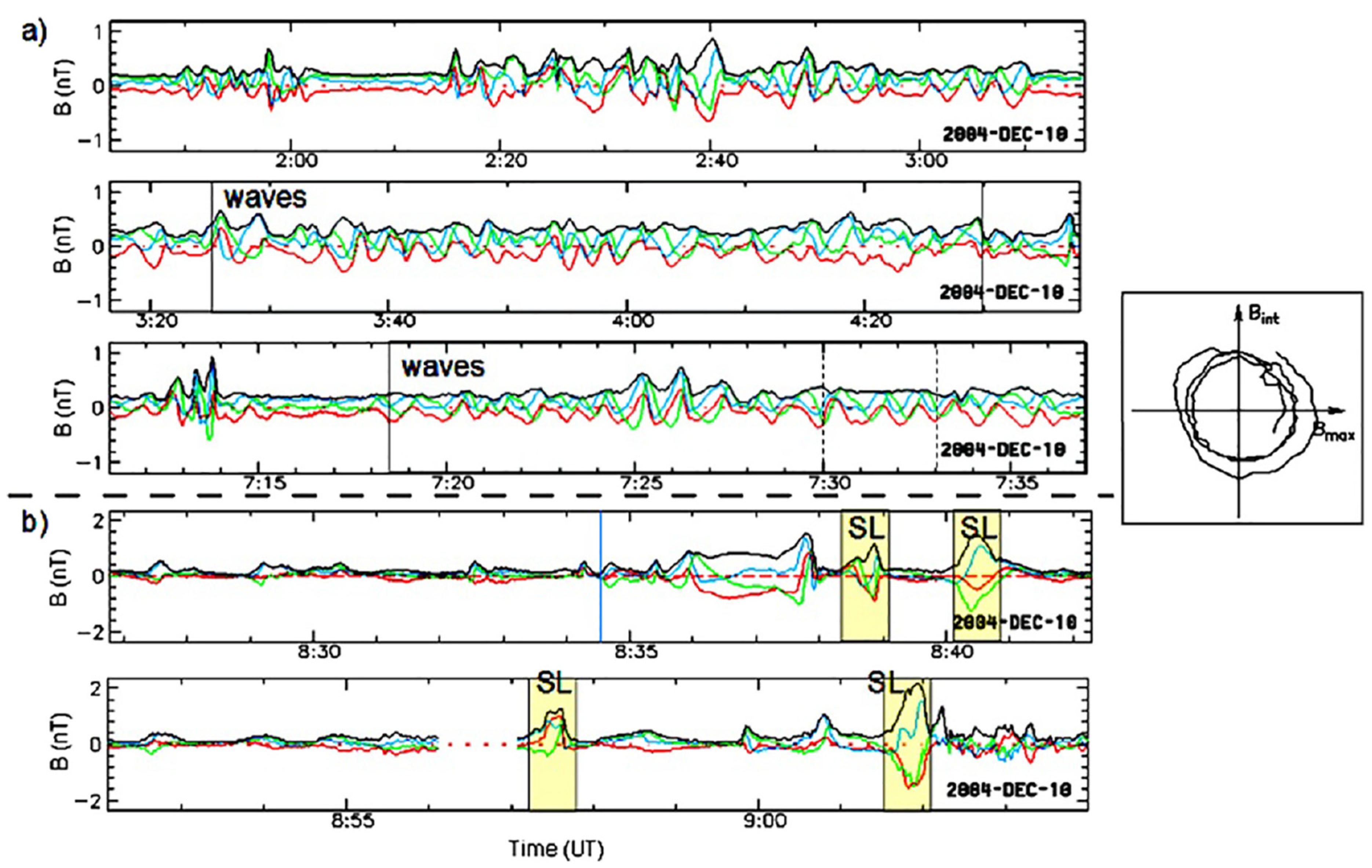 Universe 10 00407 g014